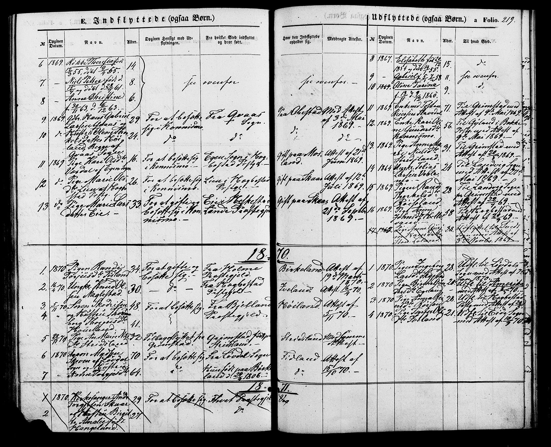 Nord-Audnedal sokneprestkontor, AV/SAK-1111-0032/F/Fa/Faa/L0002: Parish register (official) no. A 2, 1857-1882, p. 219