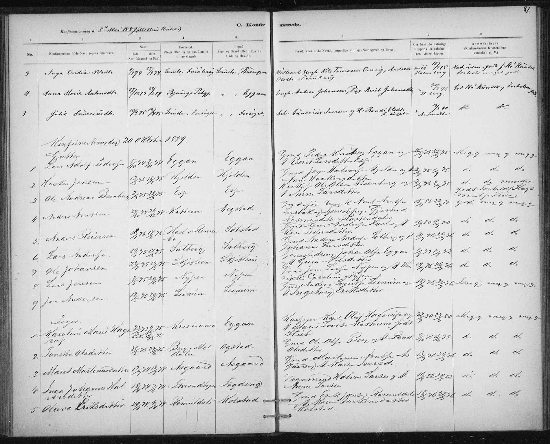 Ministerialprotokoller, klokkerbøker og fødselsregistre - Sør-Trøndelag, SAT/A-1456/613/L0392: Parish register (official) no. 613A01, 1887-1906, p. 81