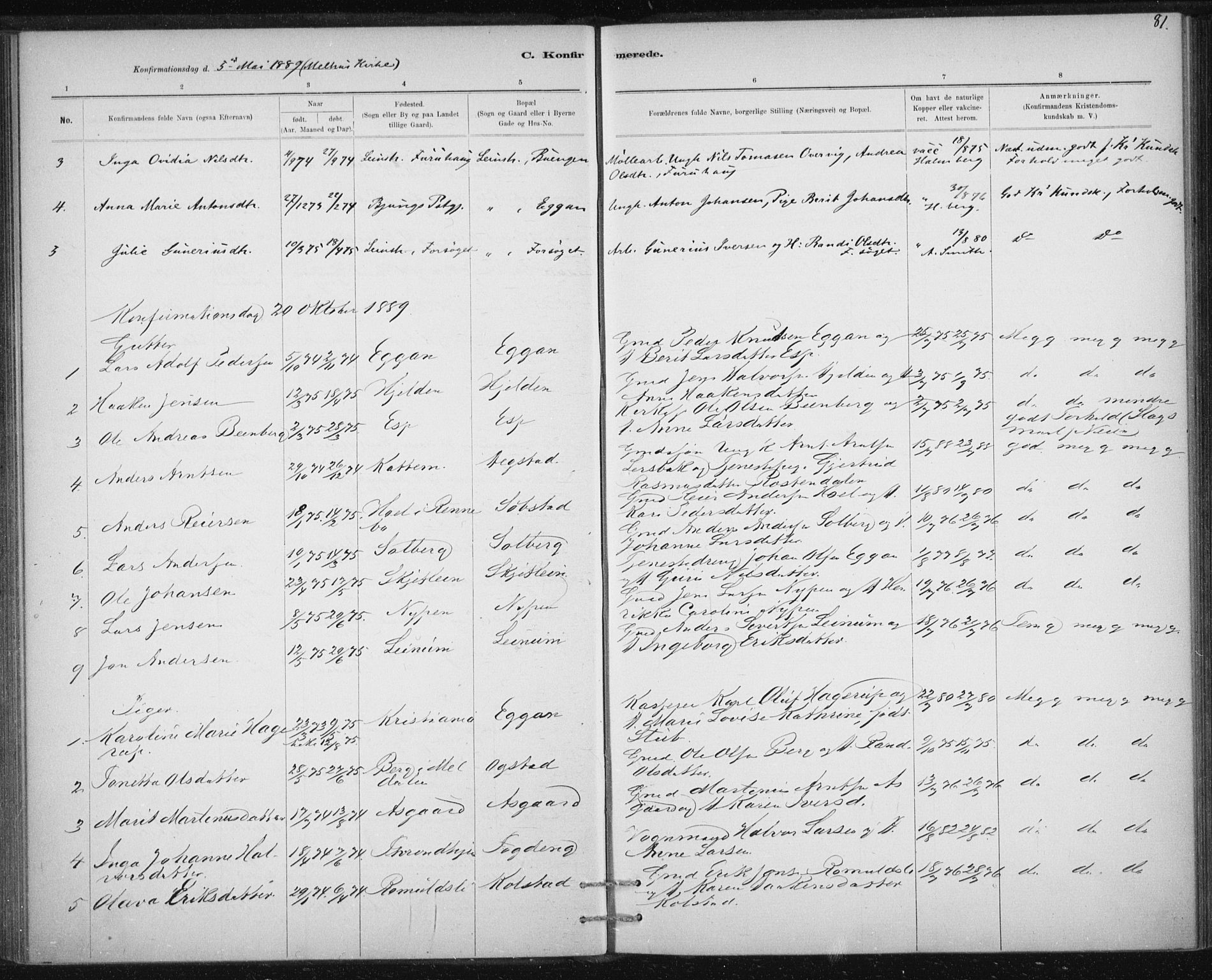 Ministerialprotokoller, klokkerbøker og fødselsregistre - Sør-Trøndelag, AV/SAT-A-1456/613/L0392: Parish register (official) no. 613A01, 1887-1906, p. 81