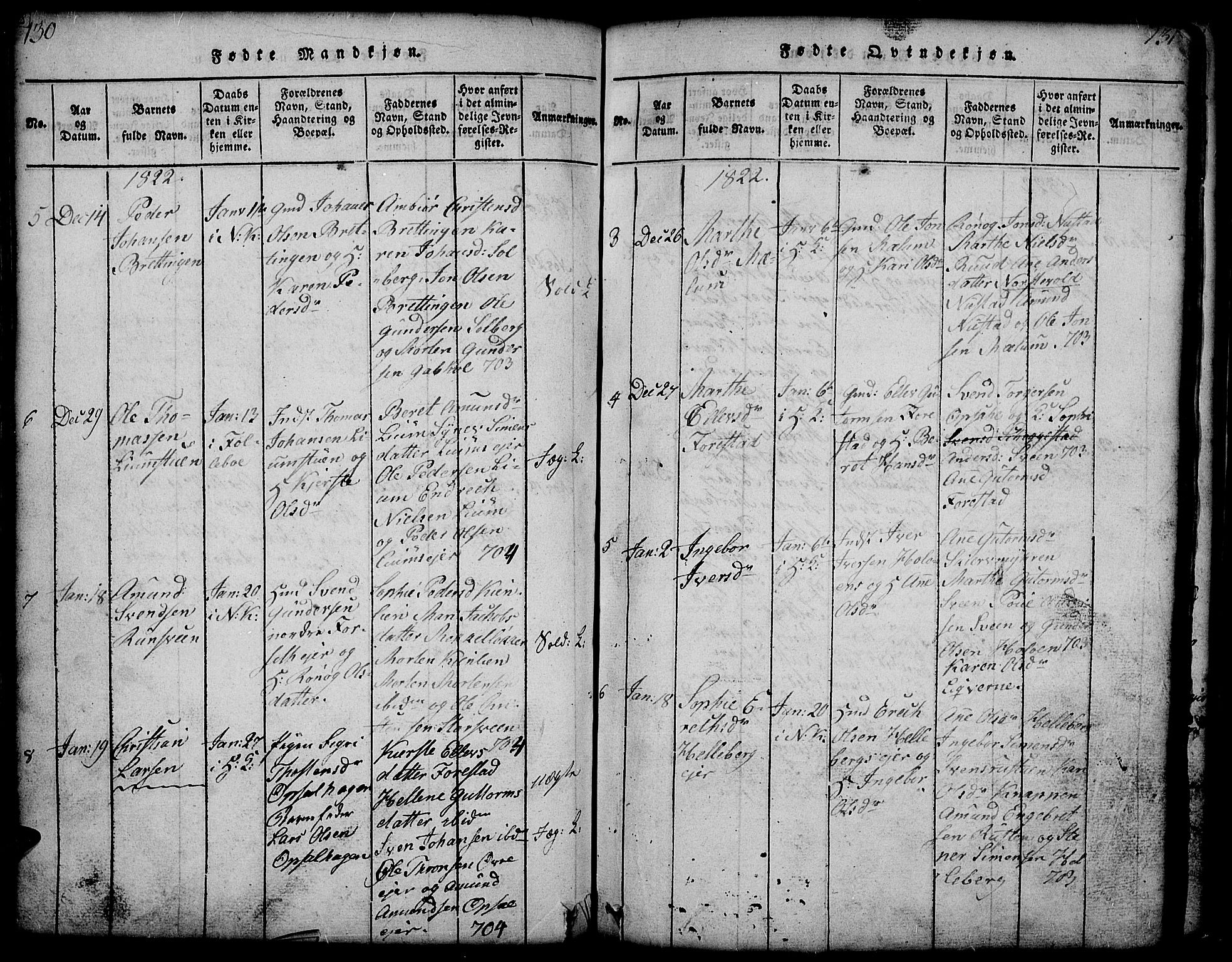 Gausdal prestekontor, AV/SAH-PREST-090/H/Ha/Hab/L0001: Parish register (copy) no. 1, 1817-1848, p. 130-131