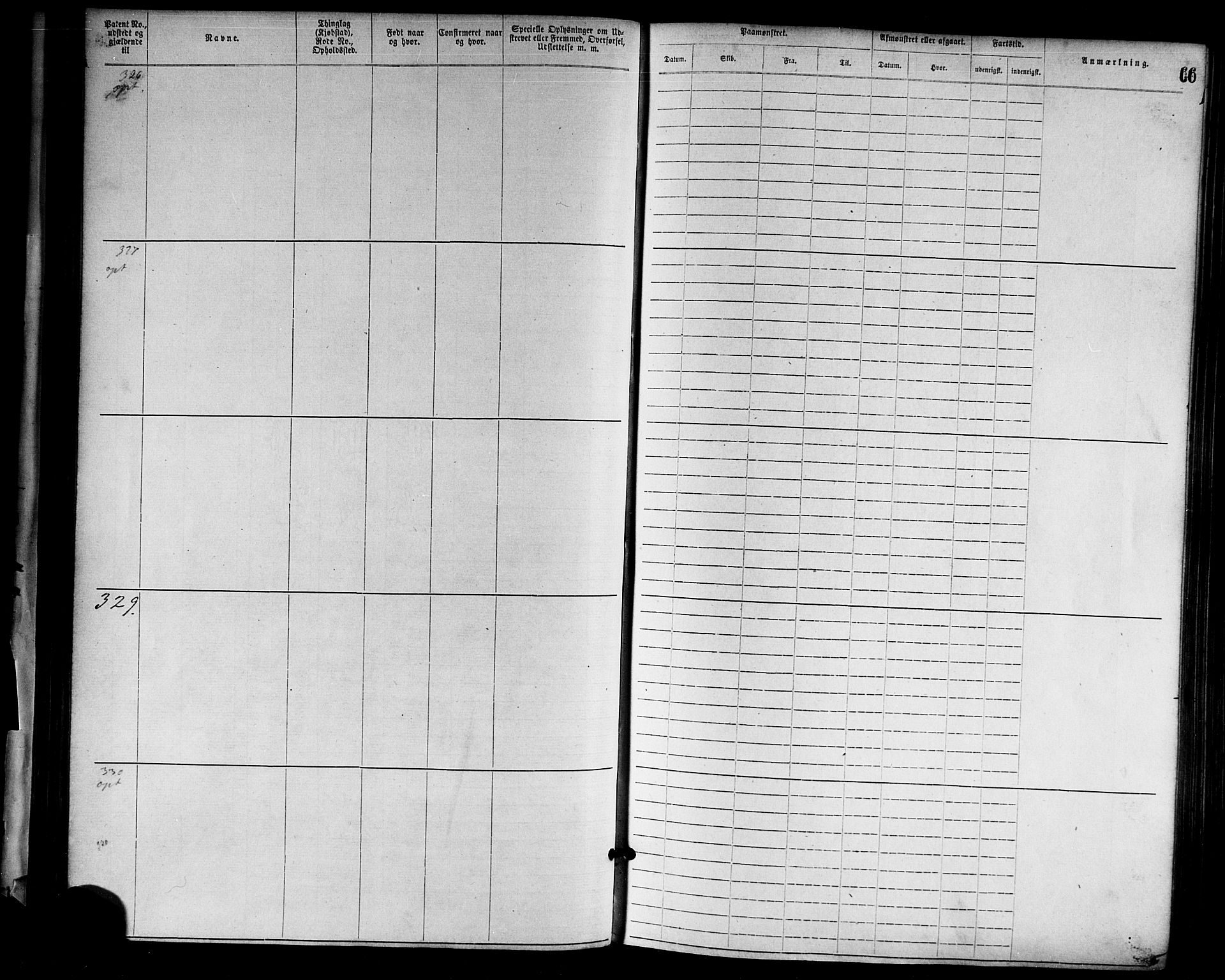 Grimstad mønstringskrets, SAK/2031-0013/F/Fa/L0001: Annotasjonsrulle nr 1-1920 med register, F-1, 1870-1892, p. 88
