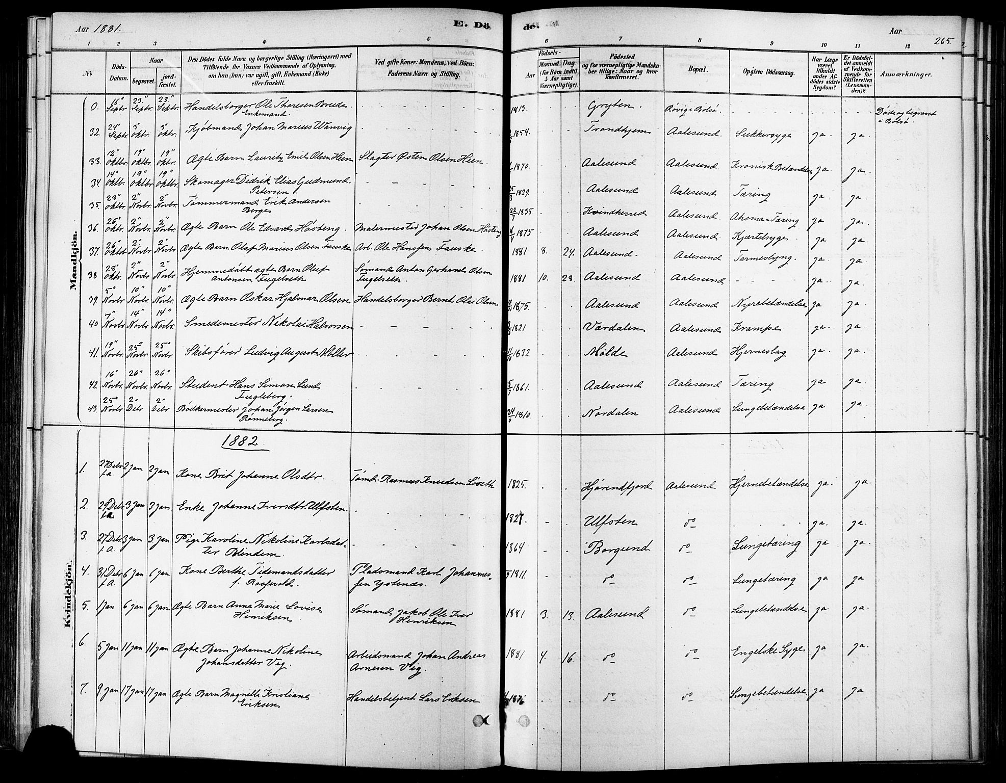 Ministerialprotokoller, klokkerbøker og fødselsregistre - Møre og Romsdal, AV/SAT-A-1454/529/L0454: Parish register (official) no. 529A04, 1878-1885, p. 265