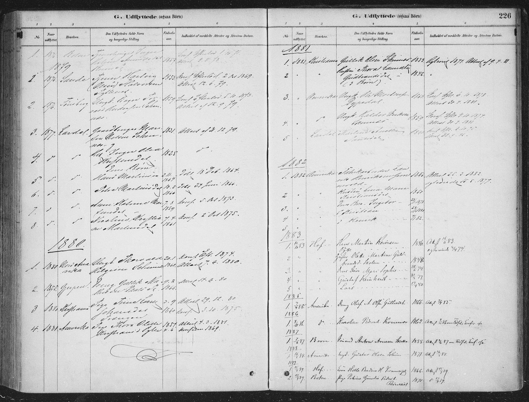 Sandsvær kirkebøker, SAKO/A-244/F/Fe/L0001: Parish register (official) no. V 1, 1878-1936, p. 226