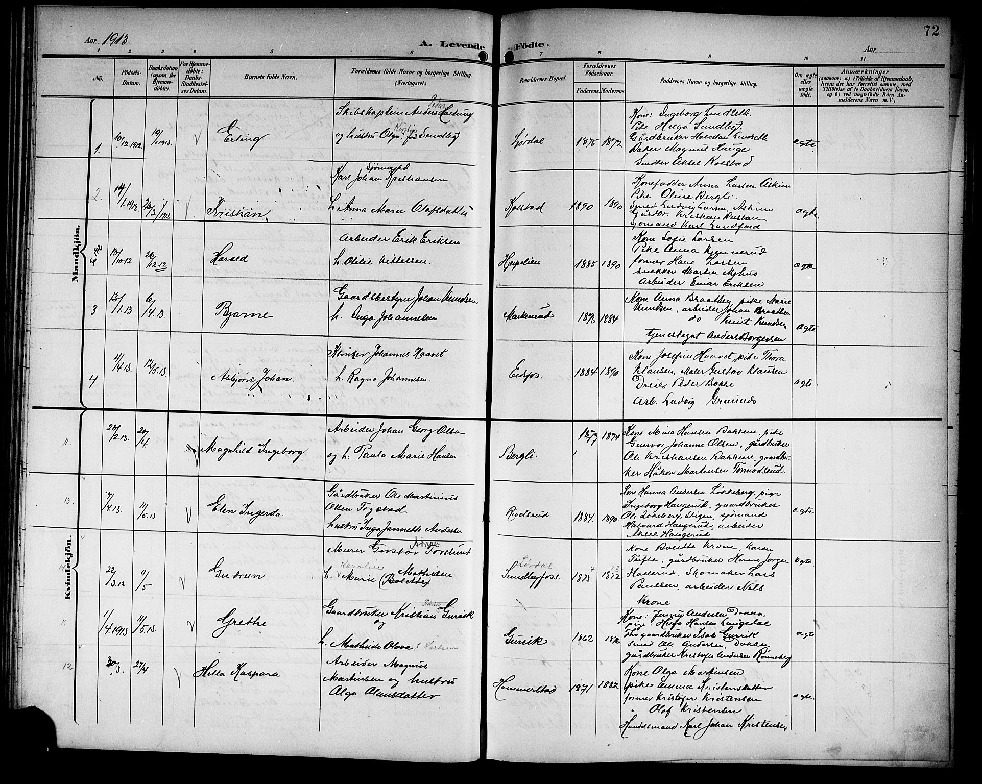 Hof kirkebøker, AV/SAKO-A-64/G/Ga/L0005: Parish register (copy) no. I 5, 1899-1922, p. 72