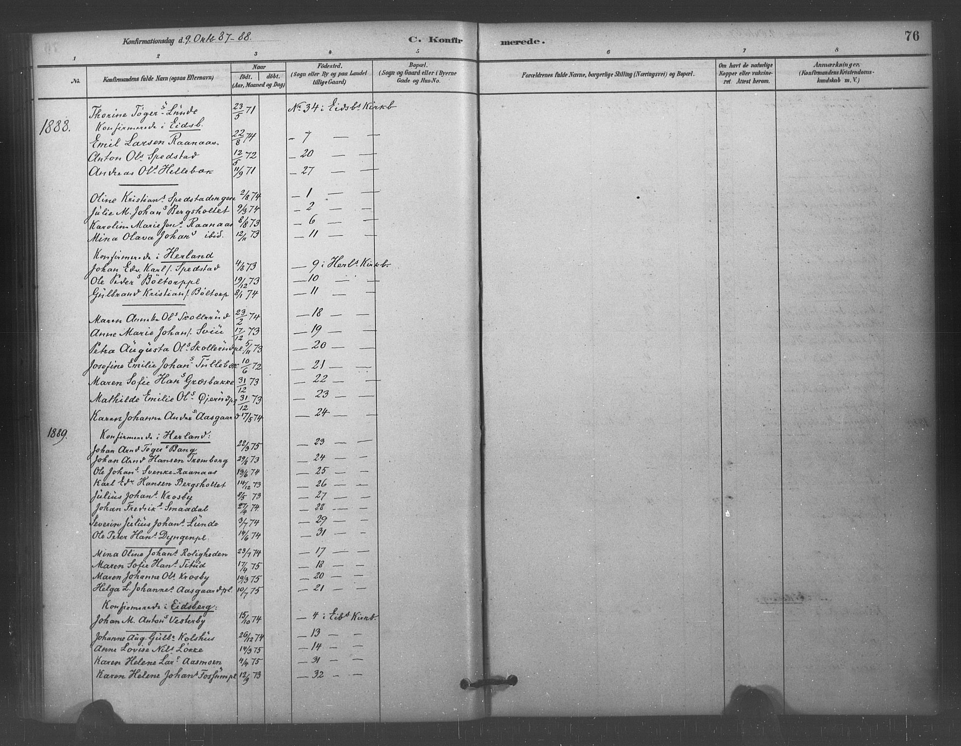 Eidsberg prestekontor Kirkebøker, SAO/A-10905/F/Fc/L0001: Parish register (official) no. III 1, 1879-1905, p. 76