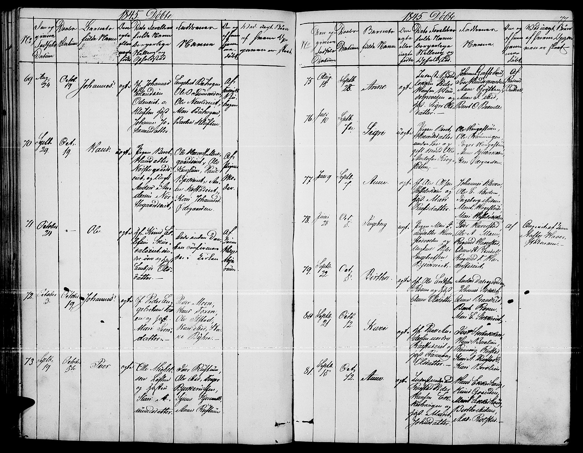 Fron prestekontor, AV/SAH-PREST-078/H/Ha/Haa/L0004: Parish register (official) no. 4, 1839-1848, p. 77