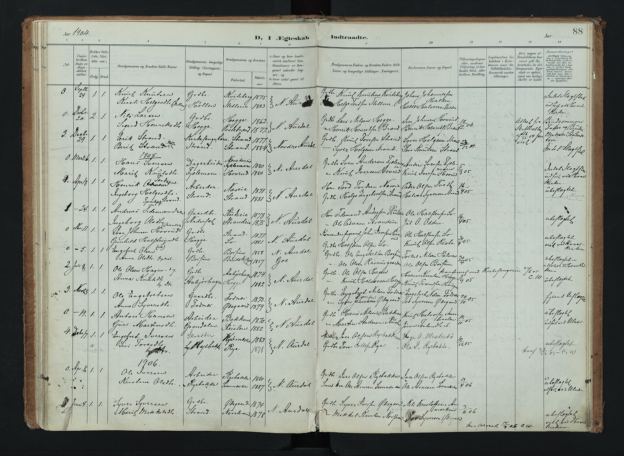 Nord-Aurdal prestekontor, SAH/PREST-132/H/Ha/Haa/L0016: Parish register (official) no. 16, 1897-1925, p. 88