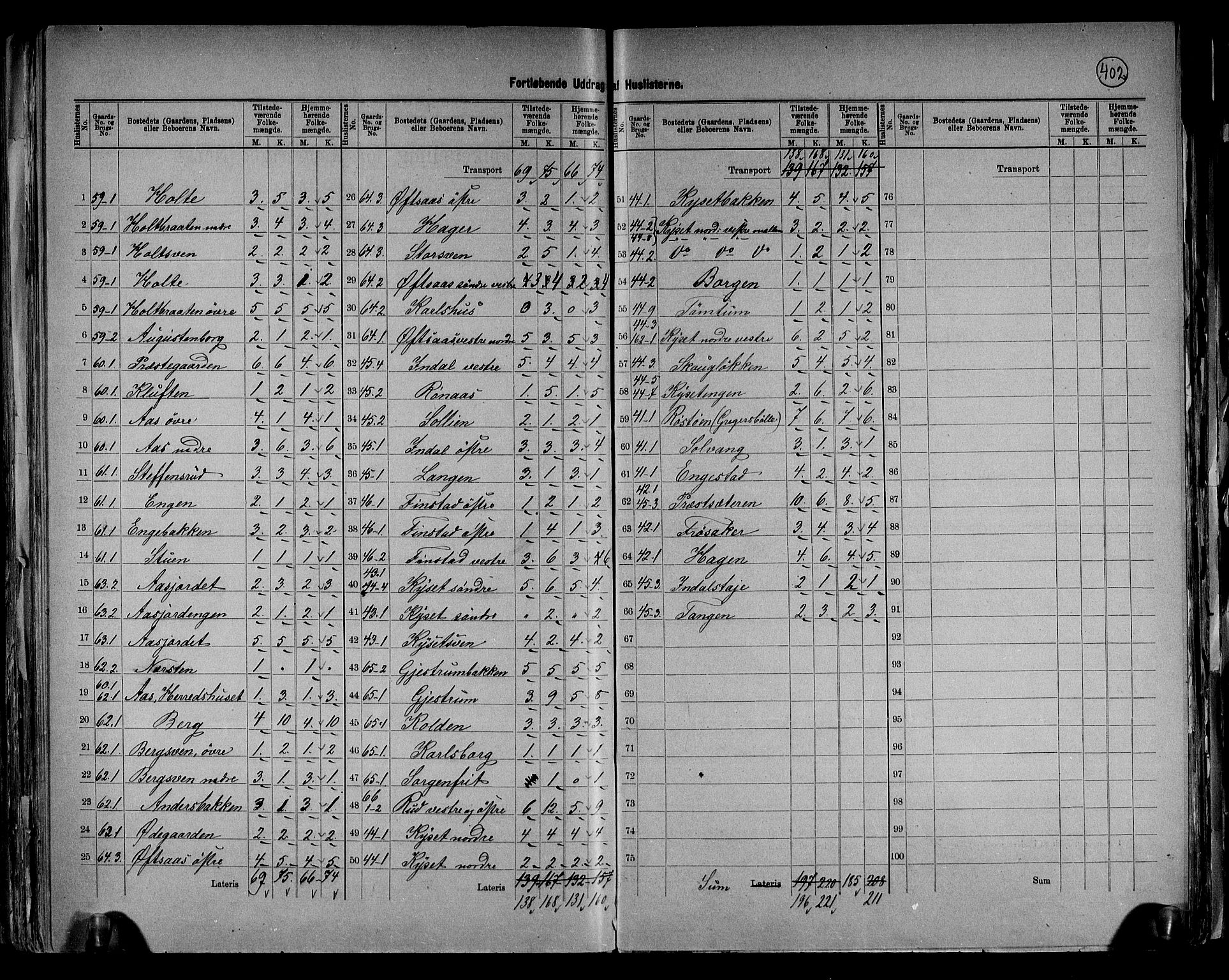 RA, 1891 census for 0529 Vestre Toten, 1891, p. 16