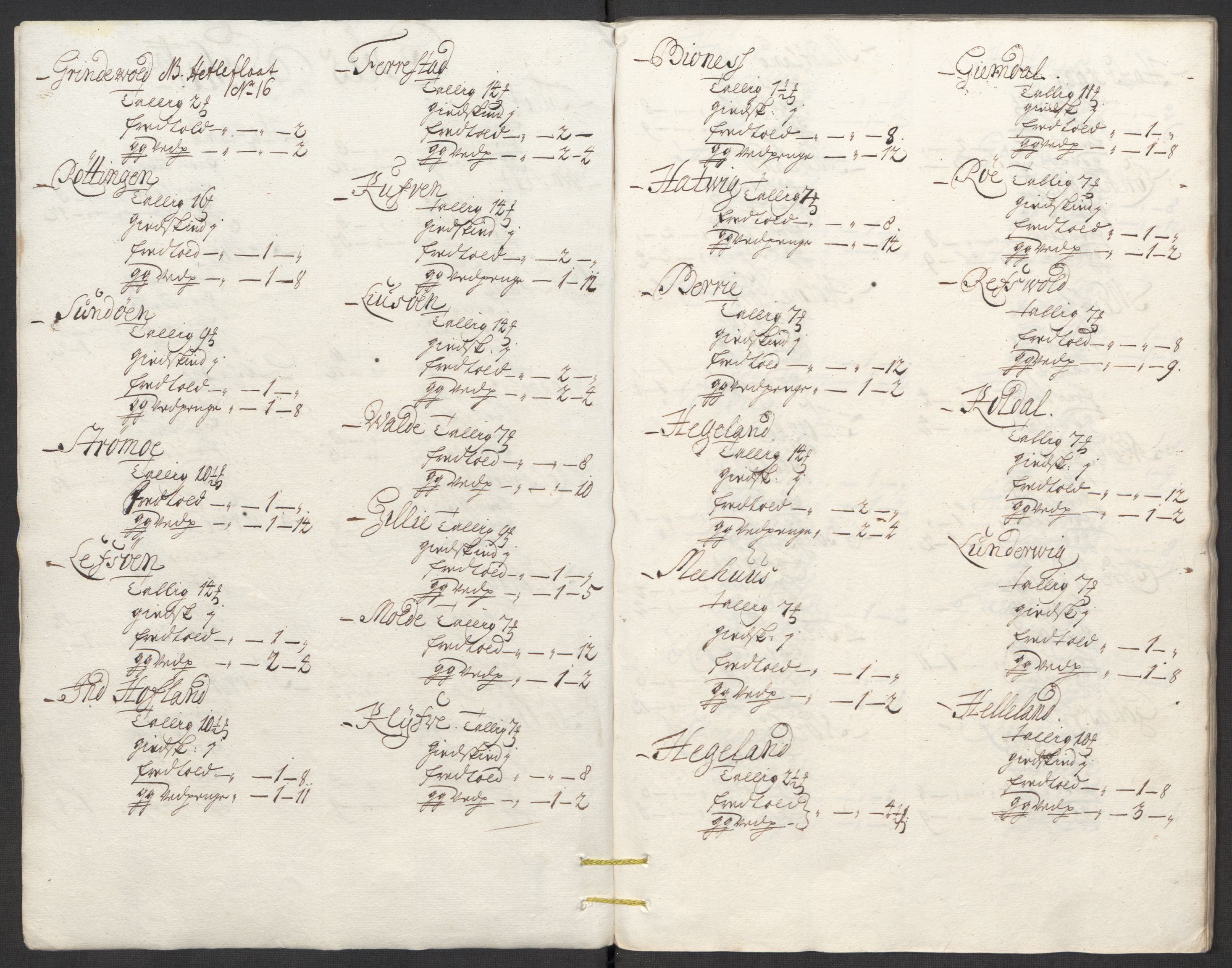 Rentekammeret inntil 1814, Reviderte regnskaper, Fogderegnskap, RA/EA-4092/R48/L2988: Fogderegnskap Sunnhordland og Hardanger, 1712, p. 160