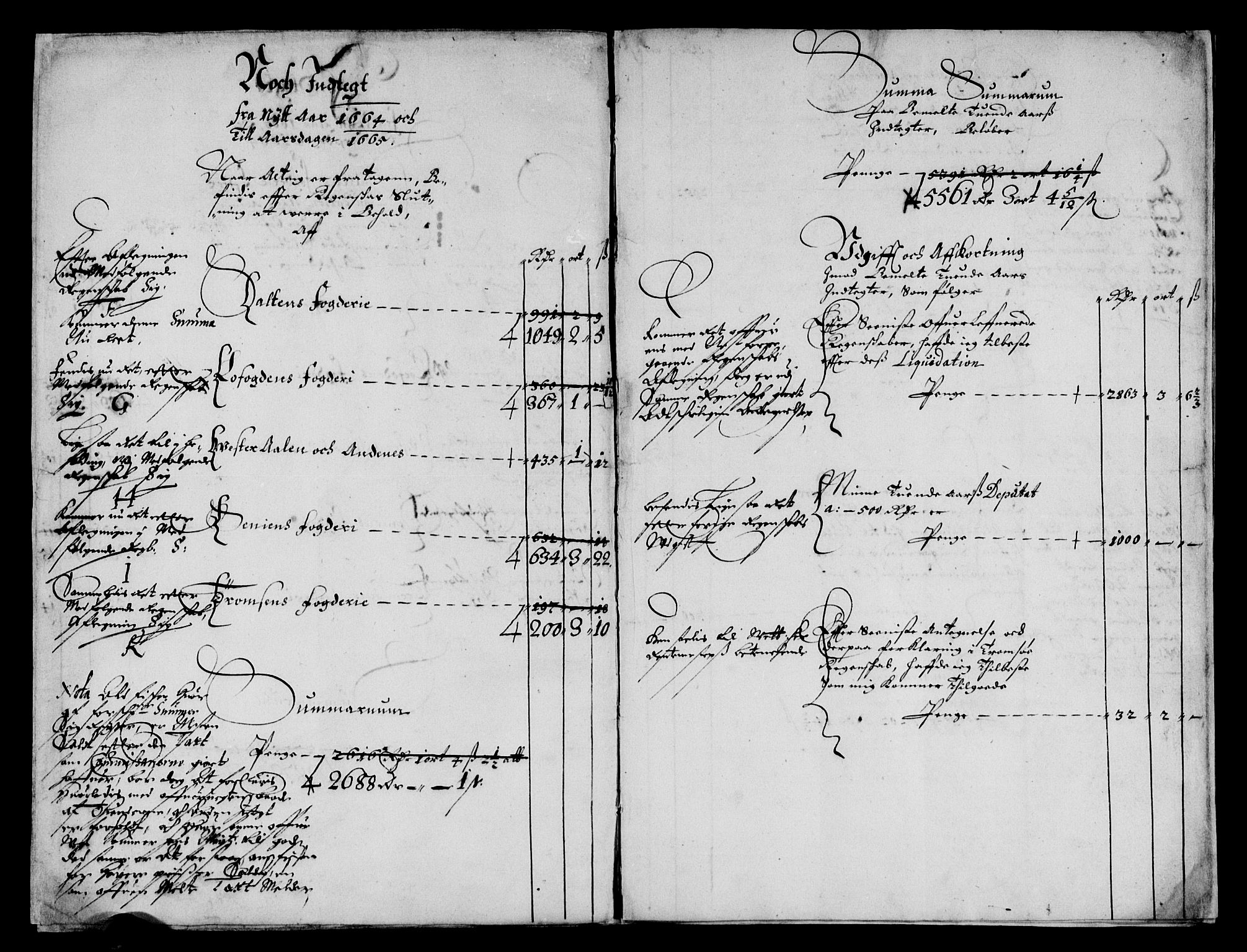 Rentekammeret inntil 1814, Reviderte regnskaper, Lensregnskaper, RA/EA-5023/R/Rb/Rbz/L0040: Nordlandenes len, 1663-1665