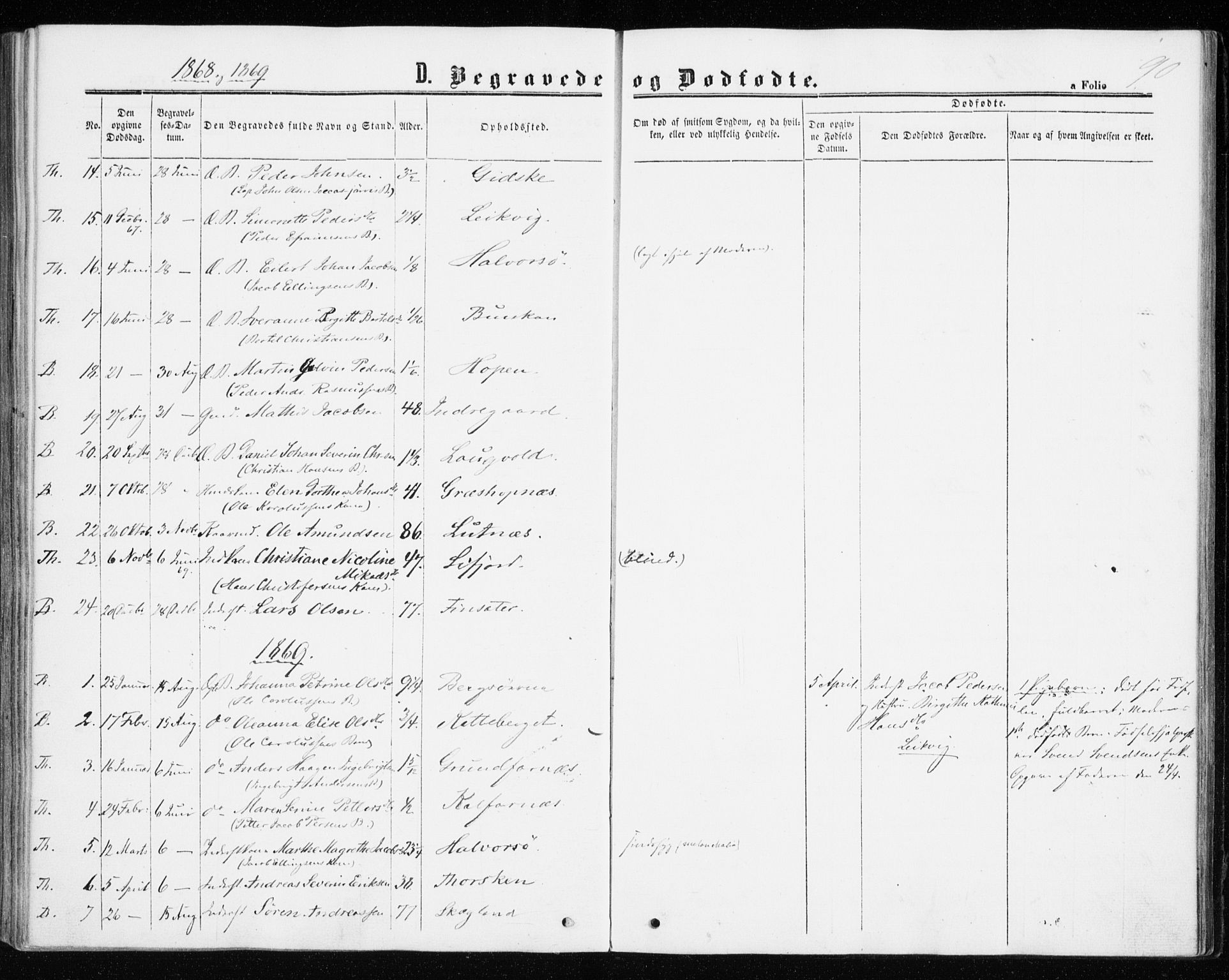 Berg sokneprestkontor, SATØ/S-1318/G/Ga/Gaa/L0002kirke: Parish register (official) no. 2, 1860-1872, p. 90