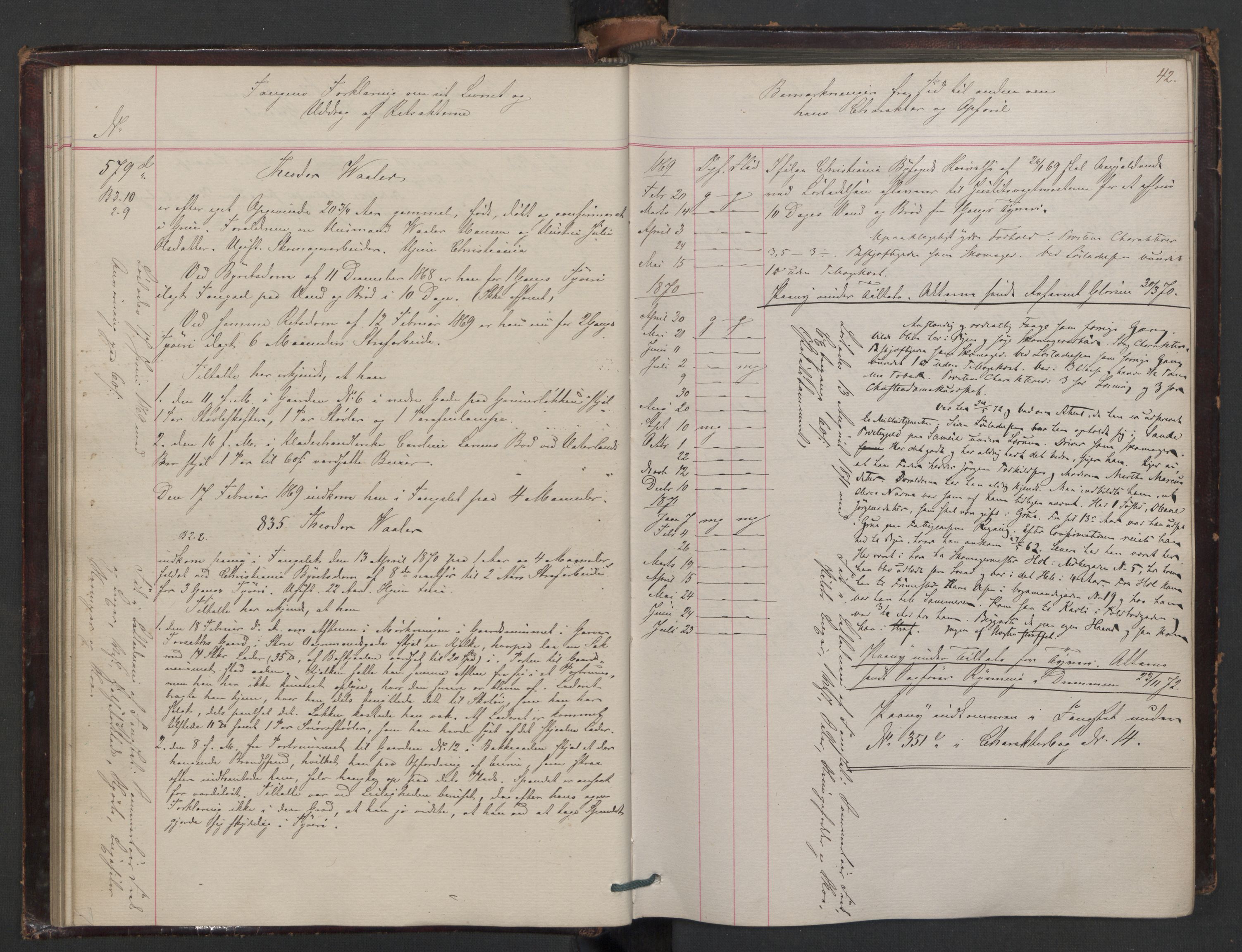 Botsfengslet, AV/RA-S-1539/D/Db/Dbb/L0012: 538d - 838d, 1868-1870, p. 42