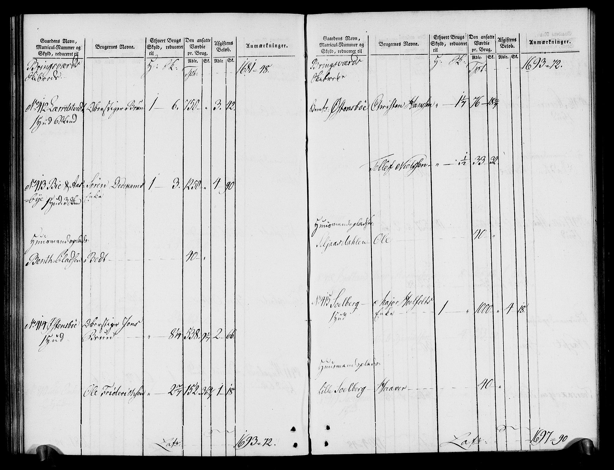 Rentekammeret inntil 1814, Realistisk ordnet avdeling, AV/RA-EA-4070/N/Ne/Nea/L0080: Nedenes fogderi. Oppebørselsregister, 1803-1804, p. 116