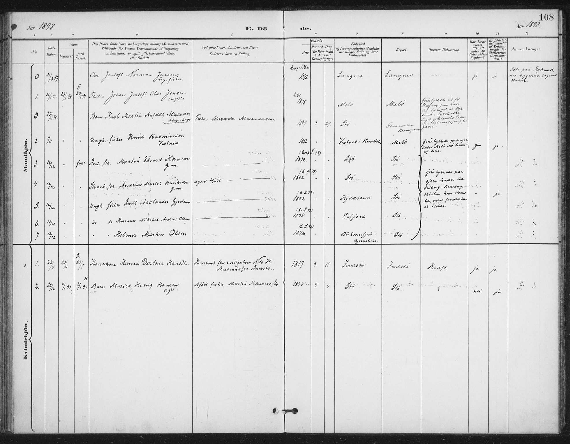Ministerialprotokoller, klokkerbøker og fødselsregistre - Nordland, SAT/A-1459/894/L1356: Parish register (official) no. 894A02, 1897-1914, p. 108