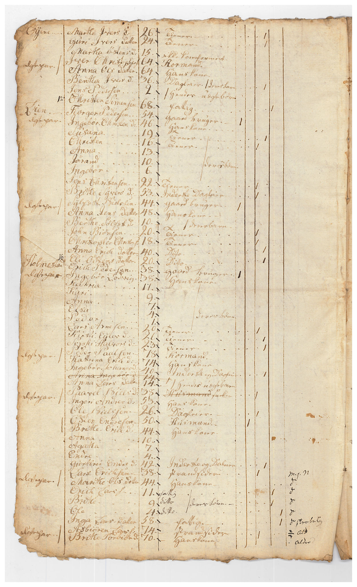 SAB, Census 1815 for Luster, 1815, p. 55