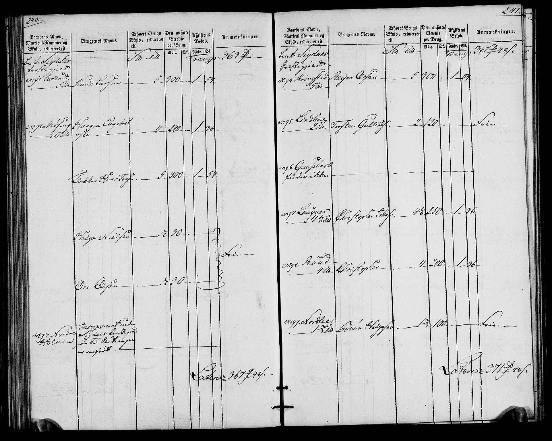 Rentekammeret inntil 1814, Realistisk ordnet avdeling, AV/RA-EA-4070/N/Ne/Nea/L0065: Buskerud fogderi. Oppebørselsregister for Eiker, Modum og Sigdal prestegjeld, 1803-1804, p. 124