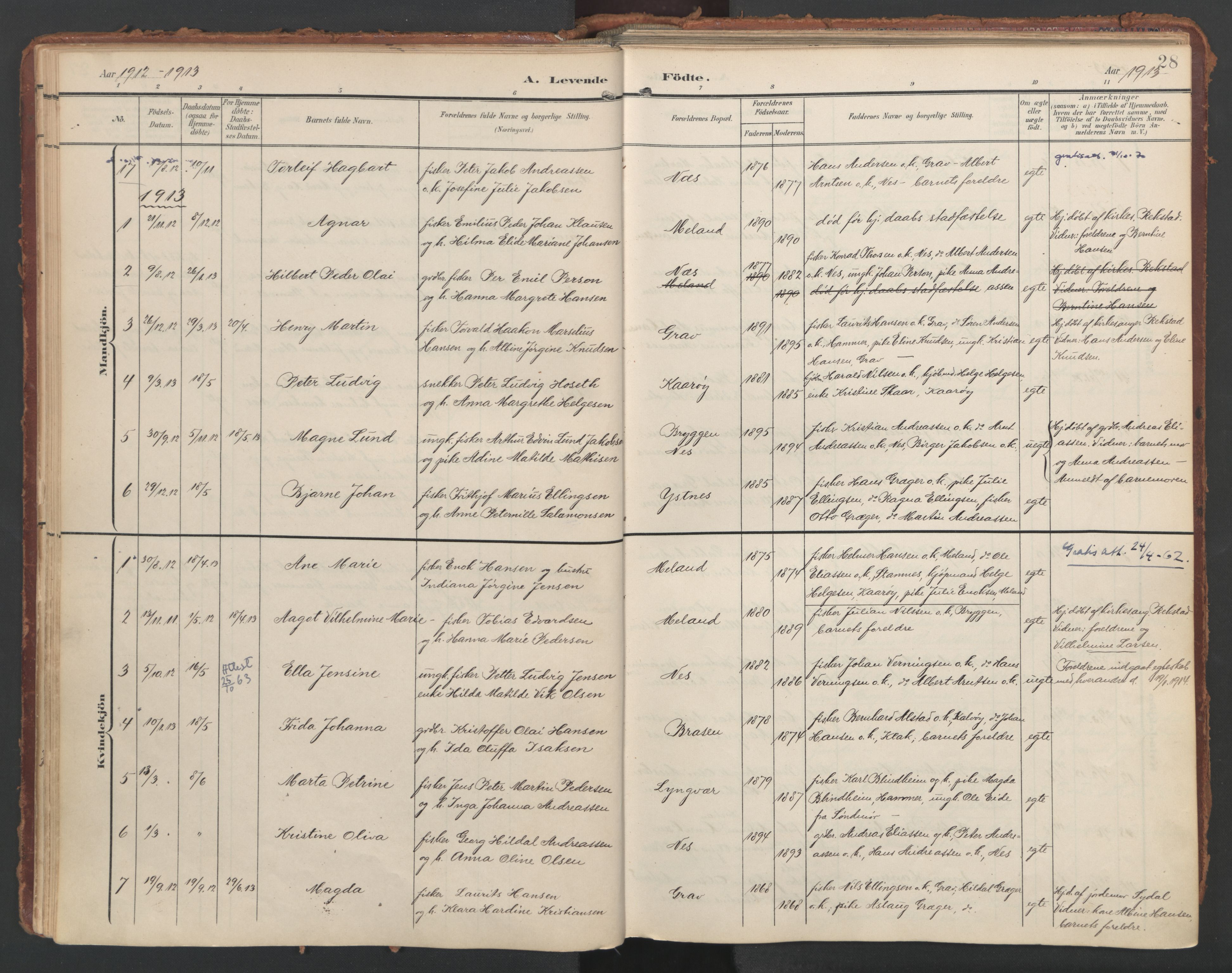 Ministerialprotokoller, klokkerbøker og fødselsregistre - Nordland, AV/SAT-A-1459/808/L0129: Parish register (official) no. 808A02, 1903-1931, p. 28