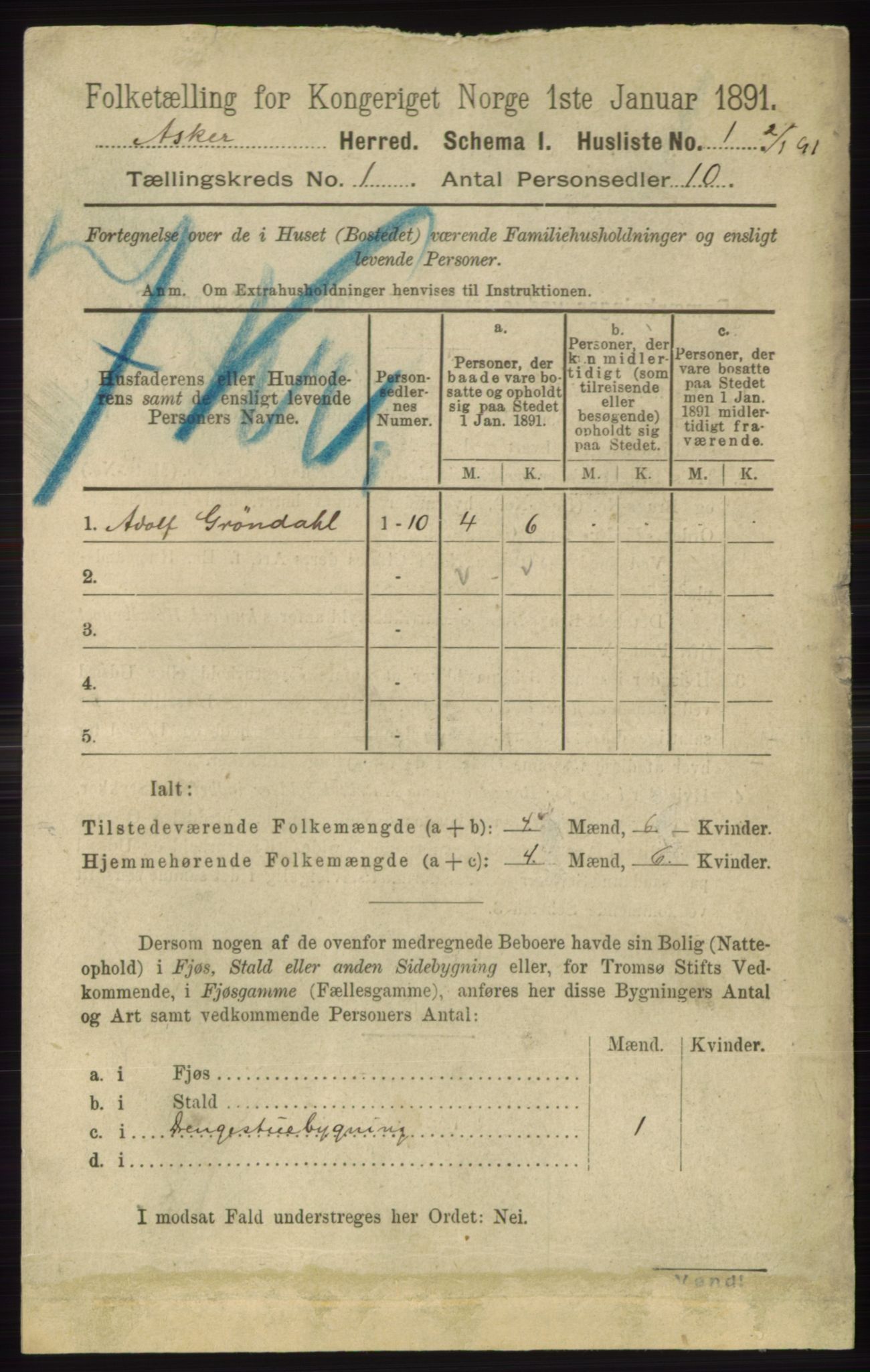 RA, 1891 census for 0220 Asker, 1891, p. 27