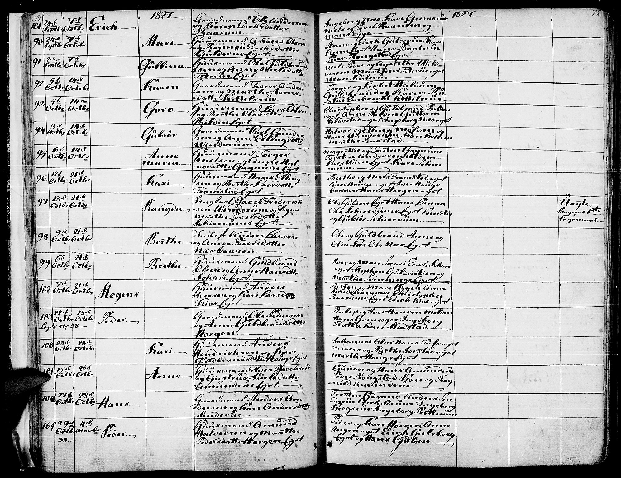 Gran prestekontor, AV/SAH-PREST-112/H/Ha/Haa/L0010: Parish register (official) no. 10, 1824-1842, p. 77-78