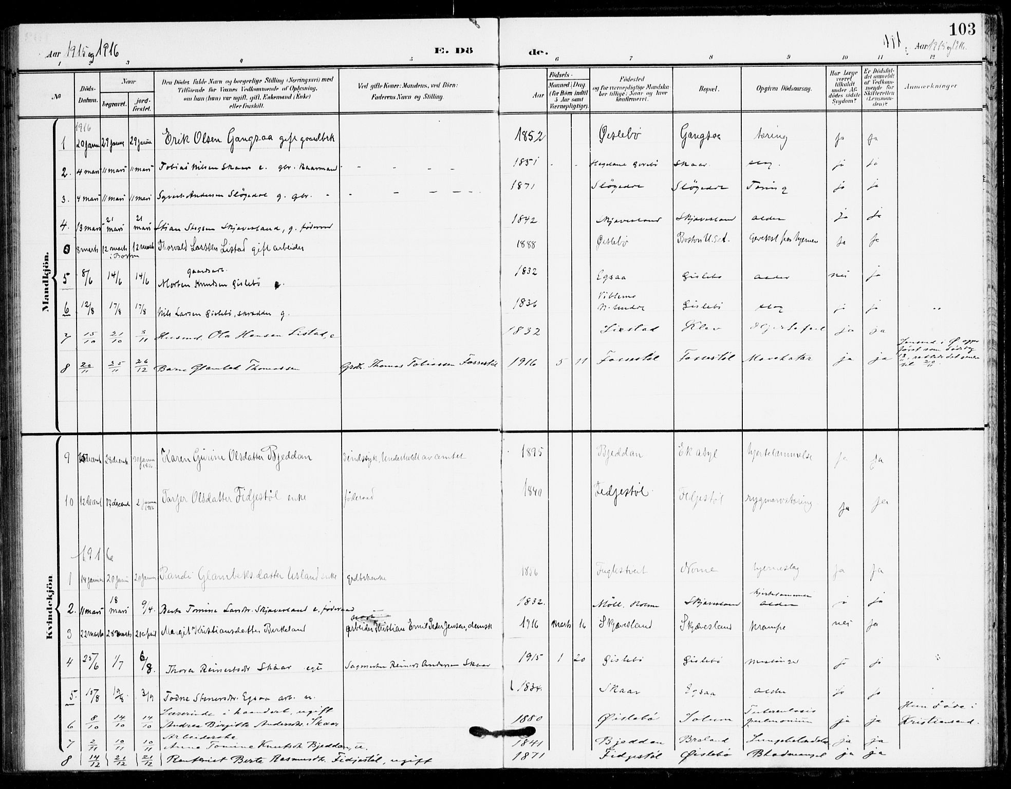 Holum sokneprestkontor, SAK/1111-0022/F/Fa/Fac/L0005: Parish register (official) no. A 5, 1908-1930, p. 103