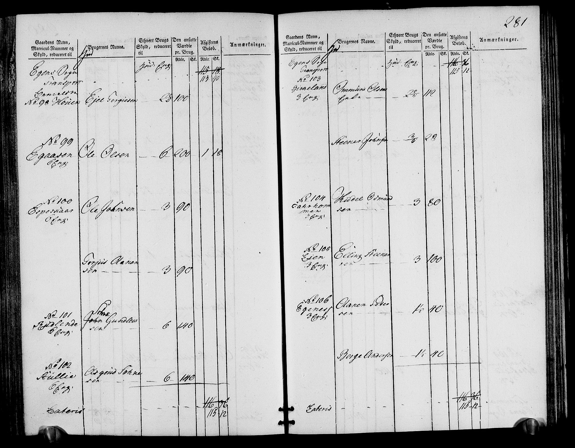 Rentekammeret inntil 1814, Realistisk ordnet avdeling, RA/EA-4070/N/Ne/Nea/L0095: Lista fogderi. Oppebørselsregister, 1803-1804, p. 288