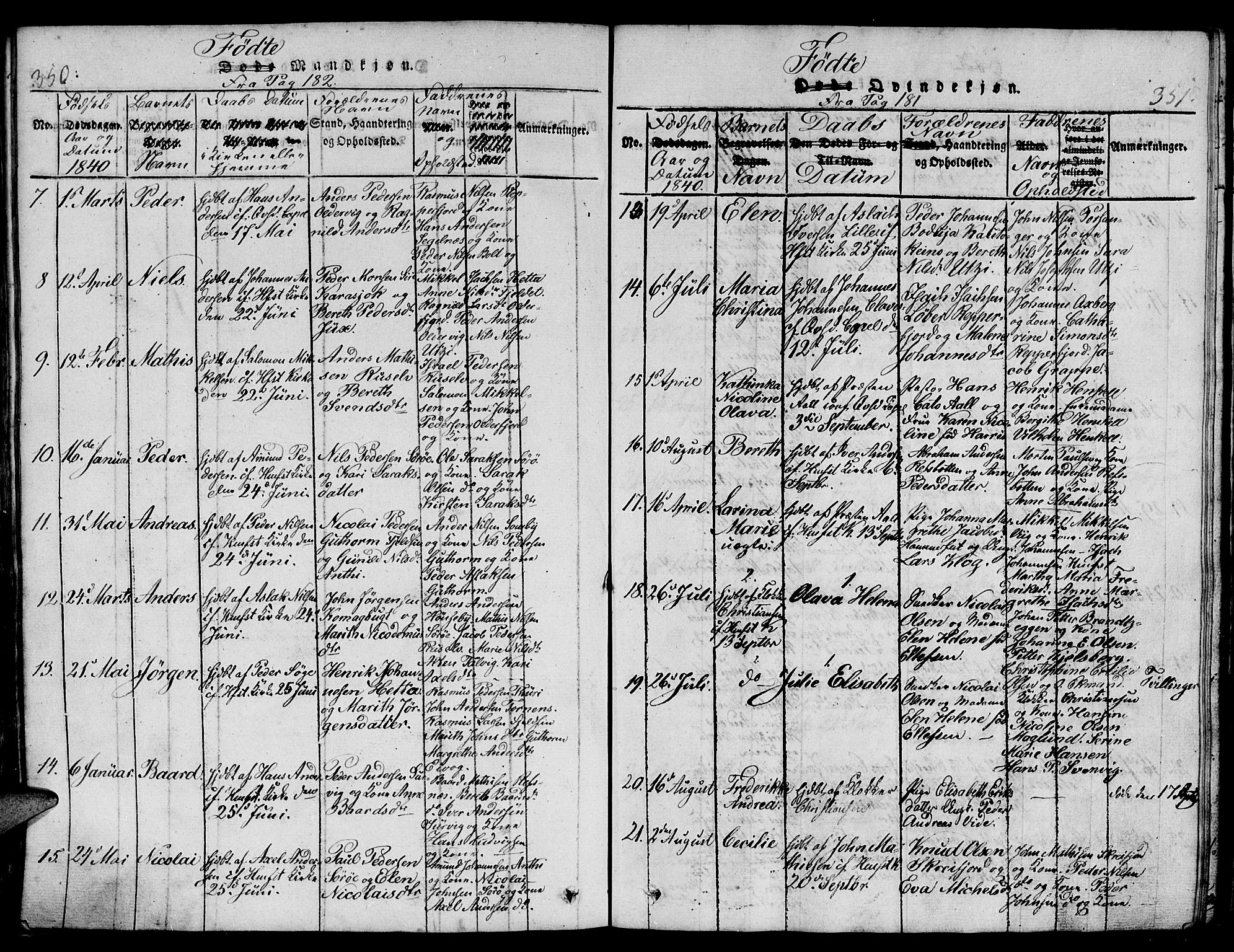 Hammerfest sokneprestkontor, AV/SATØ-S-1347/H/Hb/L0001.klokk: Parish register (copy) no. 1, 1822-1850, p. 350-351