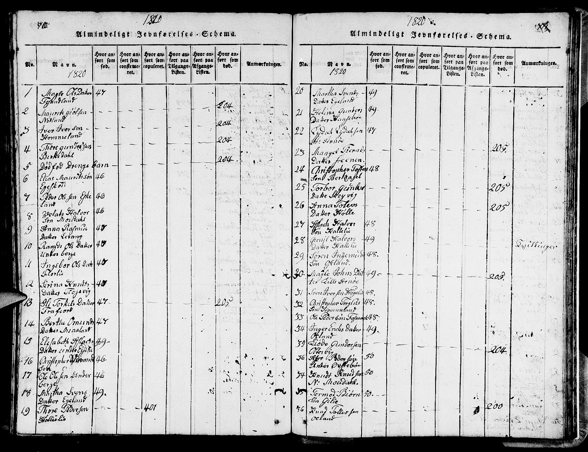 Strand sokneprestkontor, SAST/A-101828/H/Ha/Hab/L0002: Parish register (copy) no. B 2, 1816-1854, p. 710-711