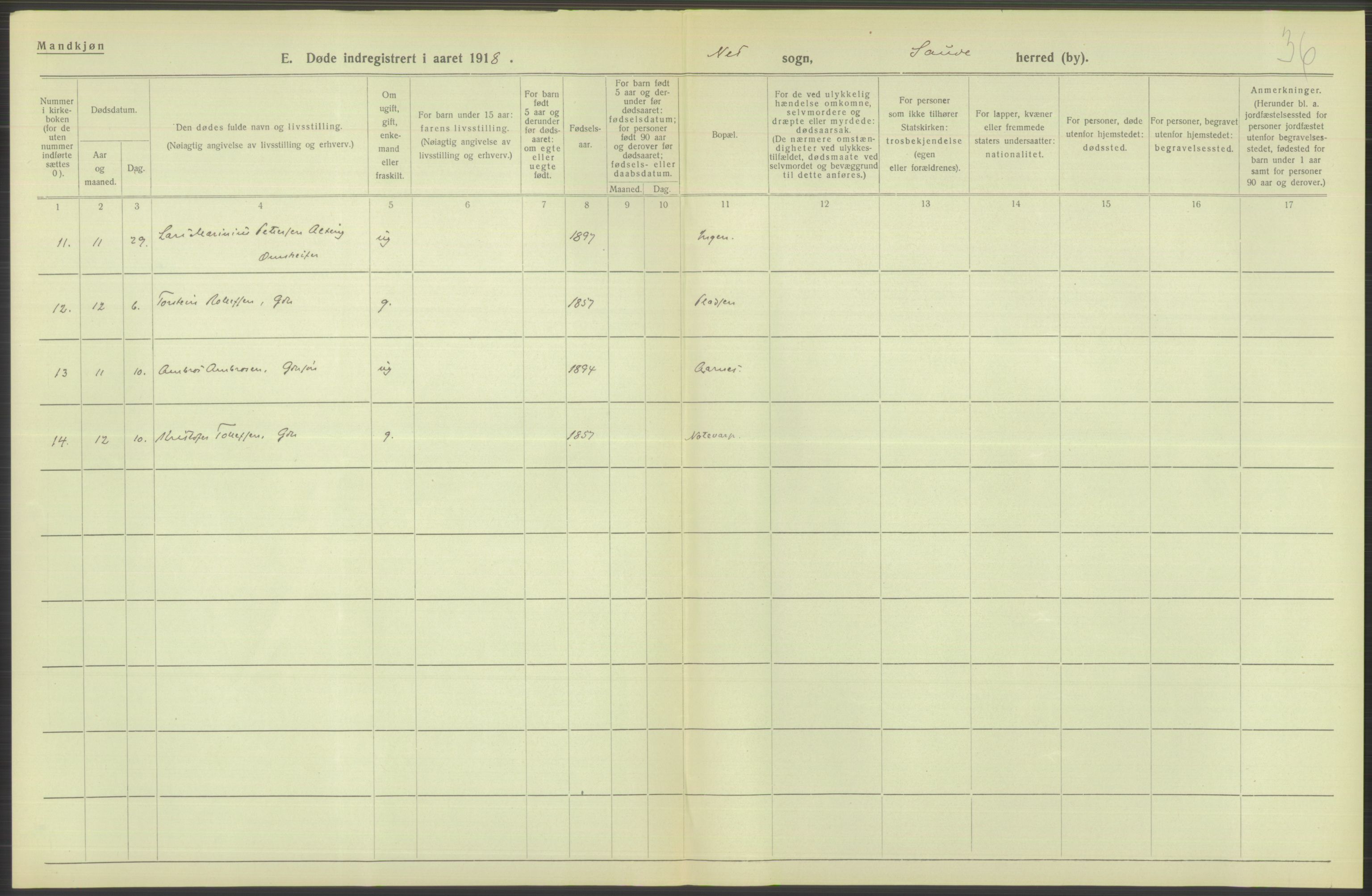 Statistisk sentralbyrå, Sosiodemografiske emner, Befolkning, AV/RA-S-2228/D/Df/Dfb/Dfbh/L0026: Telemark fylke: Døde. Bygder og byer., 1918, p. 450