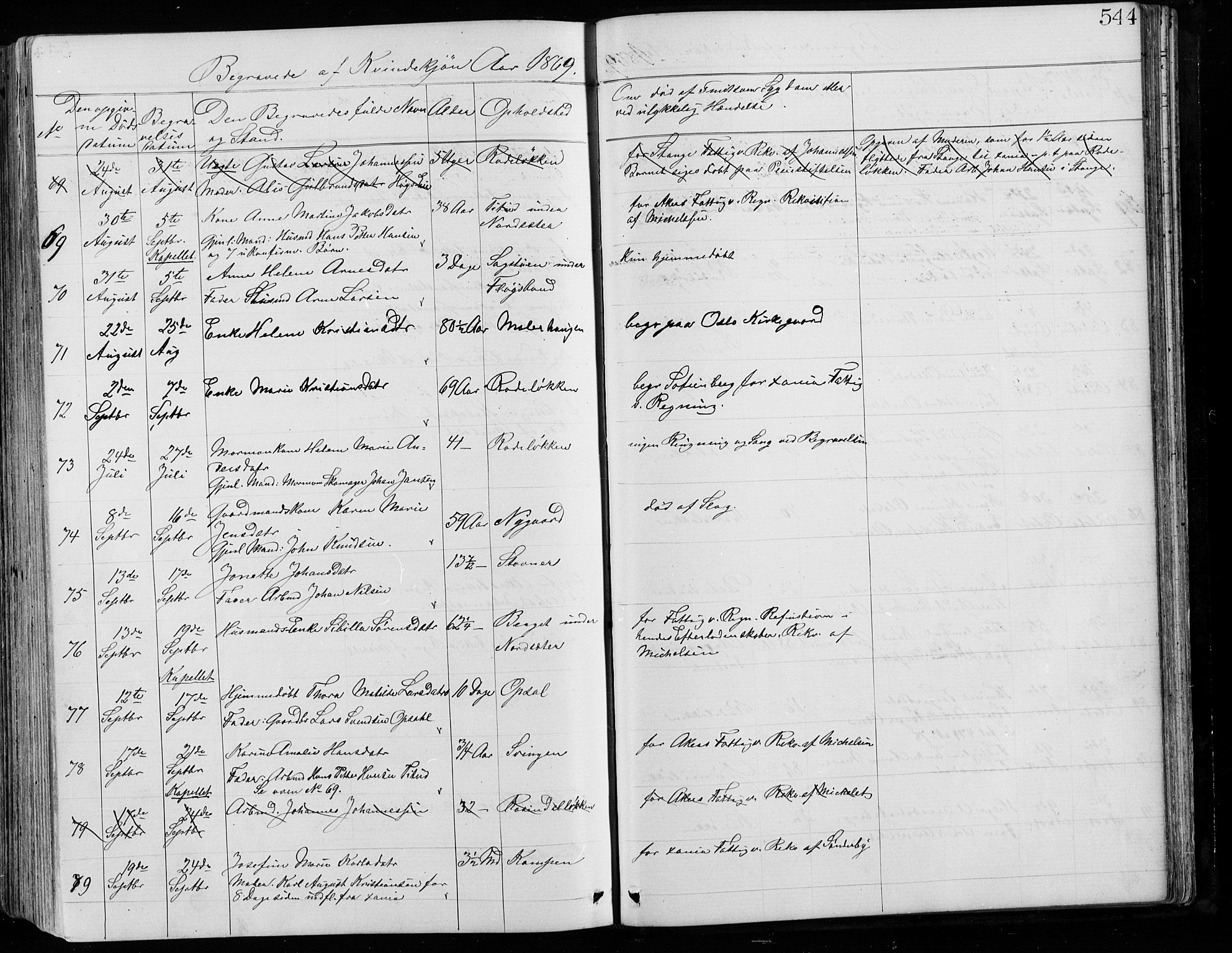 Østre Aker prestekontor Kirkebøker, AV/SAO-A-10840/G/Ga/L0003: Parish register (copy) no. I 3, 1868-1913, p. 544