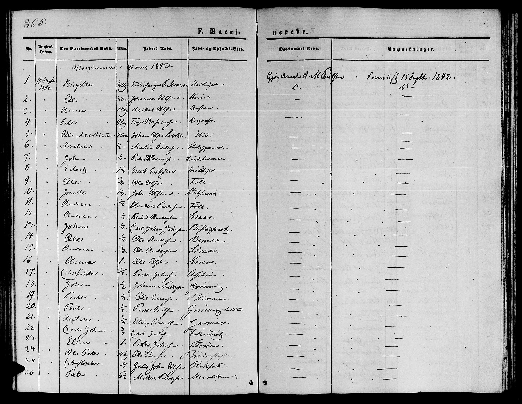 Ministerialprotokoller, klokkerbøker og fødselsregistre - Sør-Trøndelag, SAT/A-1456/646/L0610: Parish register (official) no. 646A08, 1837-1847, p. 365