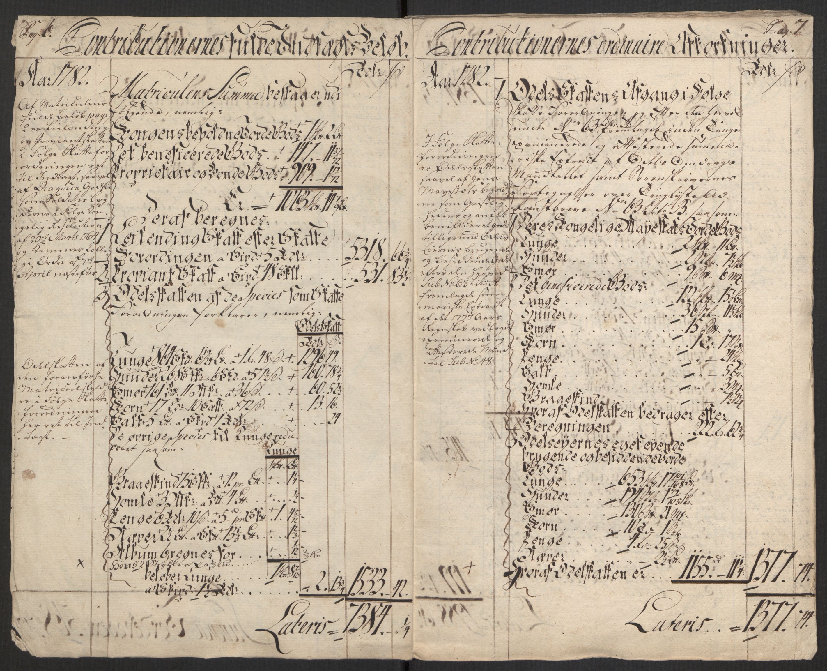 Rentekammeret inntil 1814, Reviderte regnskaper, Fogderegnskap, AV/RA-EA-4092/R19/L1369: Fogderegnskap Toten, Hadeland og Vardal, 1782, p. 5