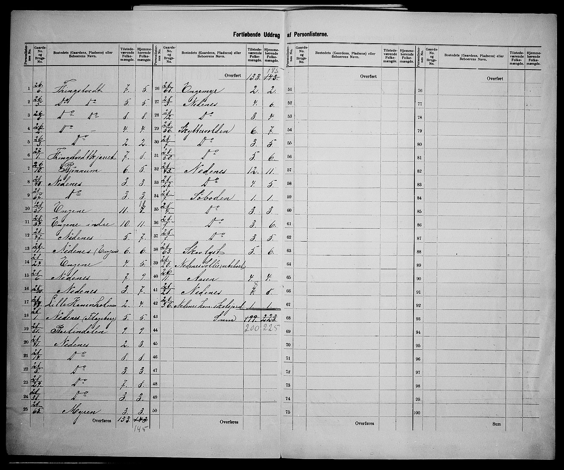 SAK, 1900 census for Øyestad, 1900, p. 35