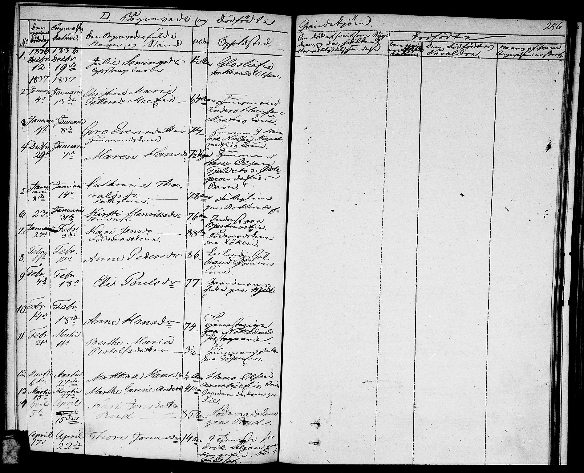 Nittedal prestekontor Kirkebøker, SAO/A-10365a/F/Fa/L0004: Parish register (official) no. I 4, 1836-1849, p. 256