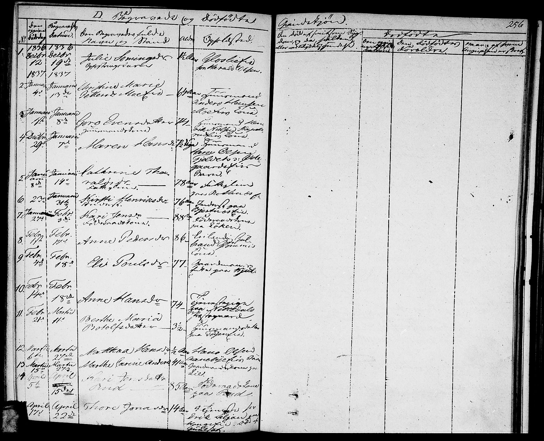 Nittedal prestekontor Kirkebøker, AV/SAO-A-10365a/F/Fa/L0004: Parish register (official) no. I 4, 1836-1849, p. 256