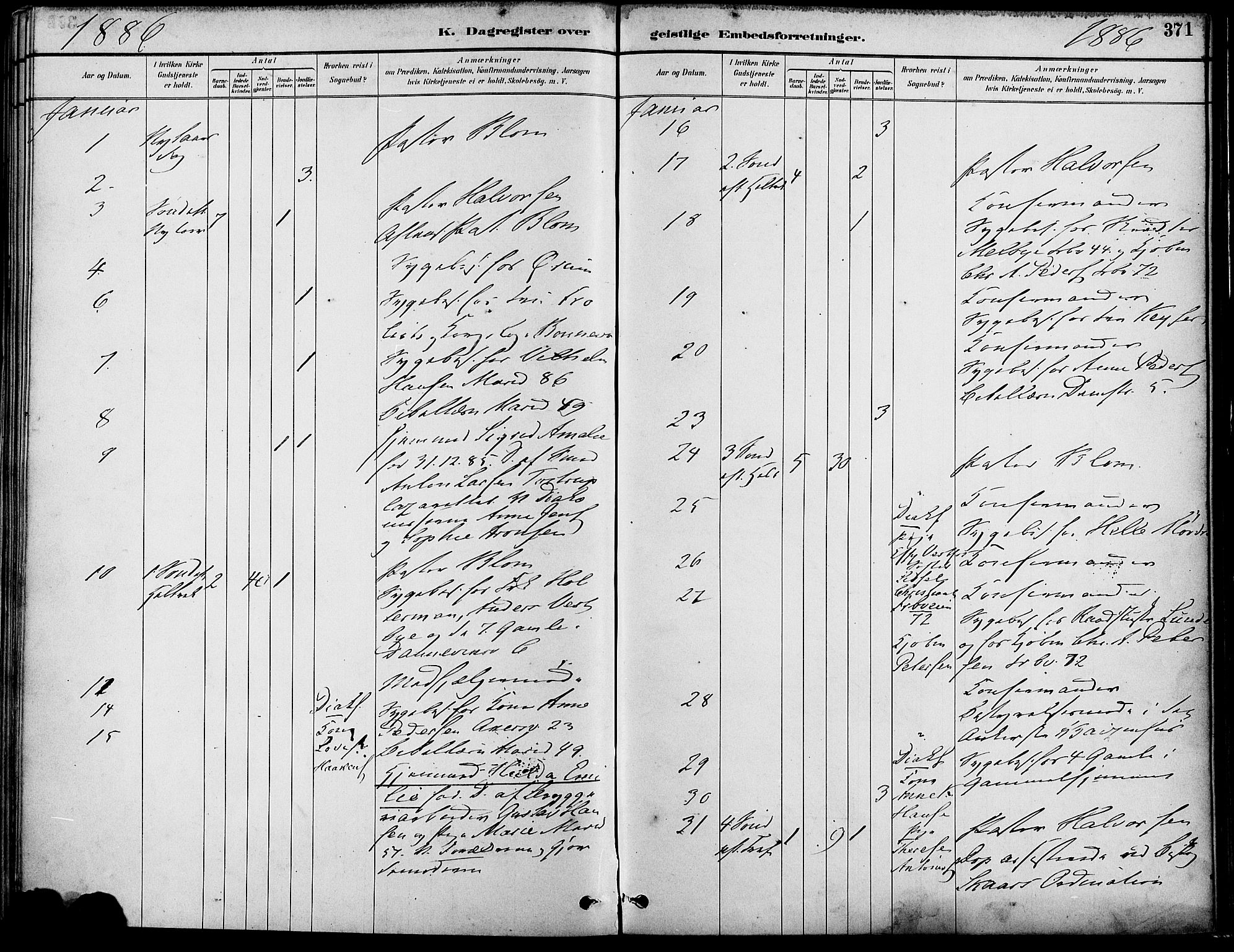 Gamle Aker prestekontor Kirkebøker, AV/SAO-A-10617a/F/L0007: Parish register (official) no. 7, 1882-1890, p. 371