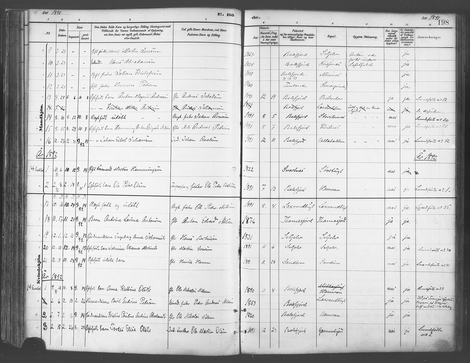Balsfjord sokneprestembete, SATØ/S-1303/G/Ga/L0005kirke: Parish register (official) no. 5, 1884-1897, p. 198