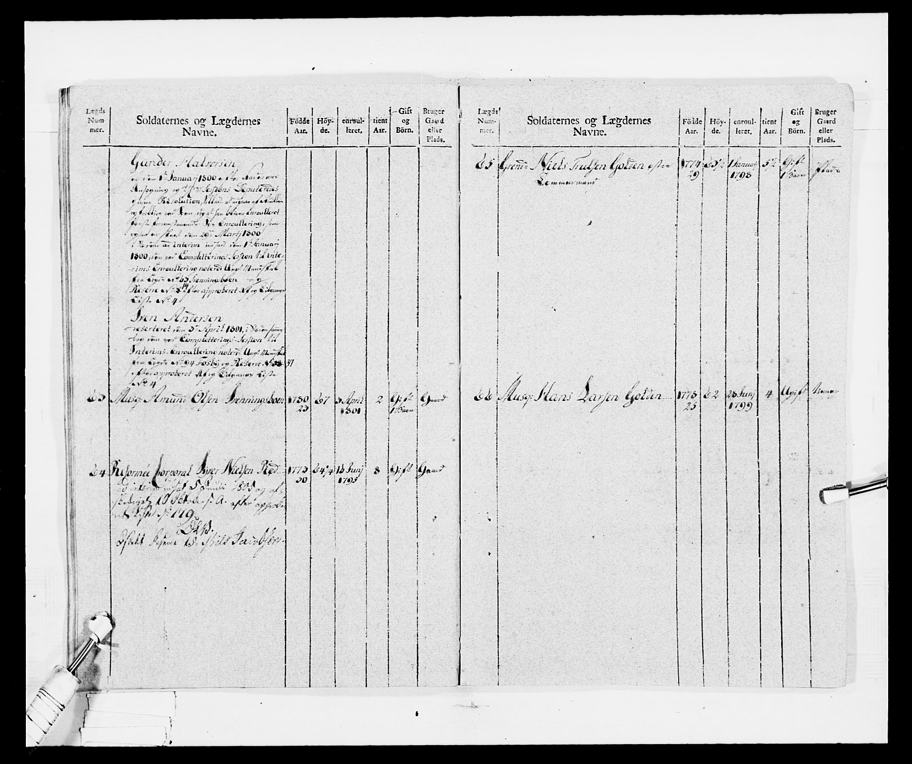 Generalitets- og kommissariatskollegiet, Det kongelige norske kommissariatskollegium, AV/RA-EA-5420/E/Eh/L0029: Sønnafjelske gevorbne infanteriregiment, 1785-1805, p. 310