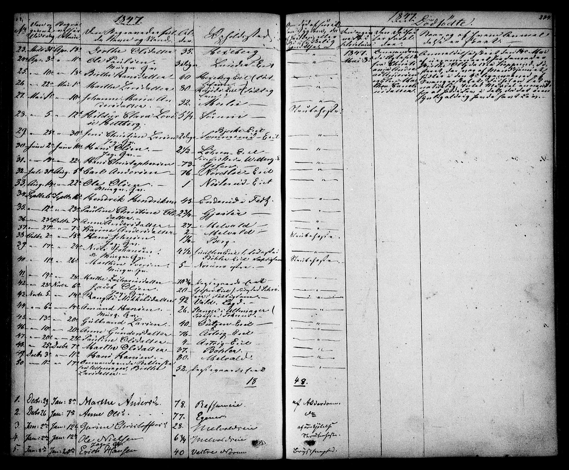 Sørum prestekontor Kirkebøker, AV/SAO-A-10303/F/Fa/L0005: Parish register (official) no. I 5, 1846-1863, p. 234