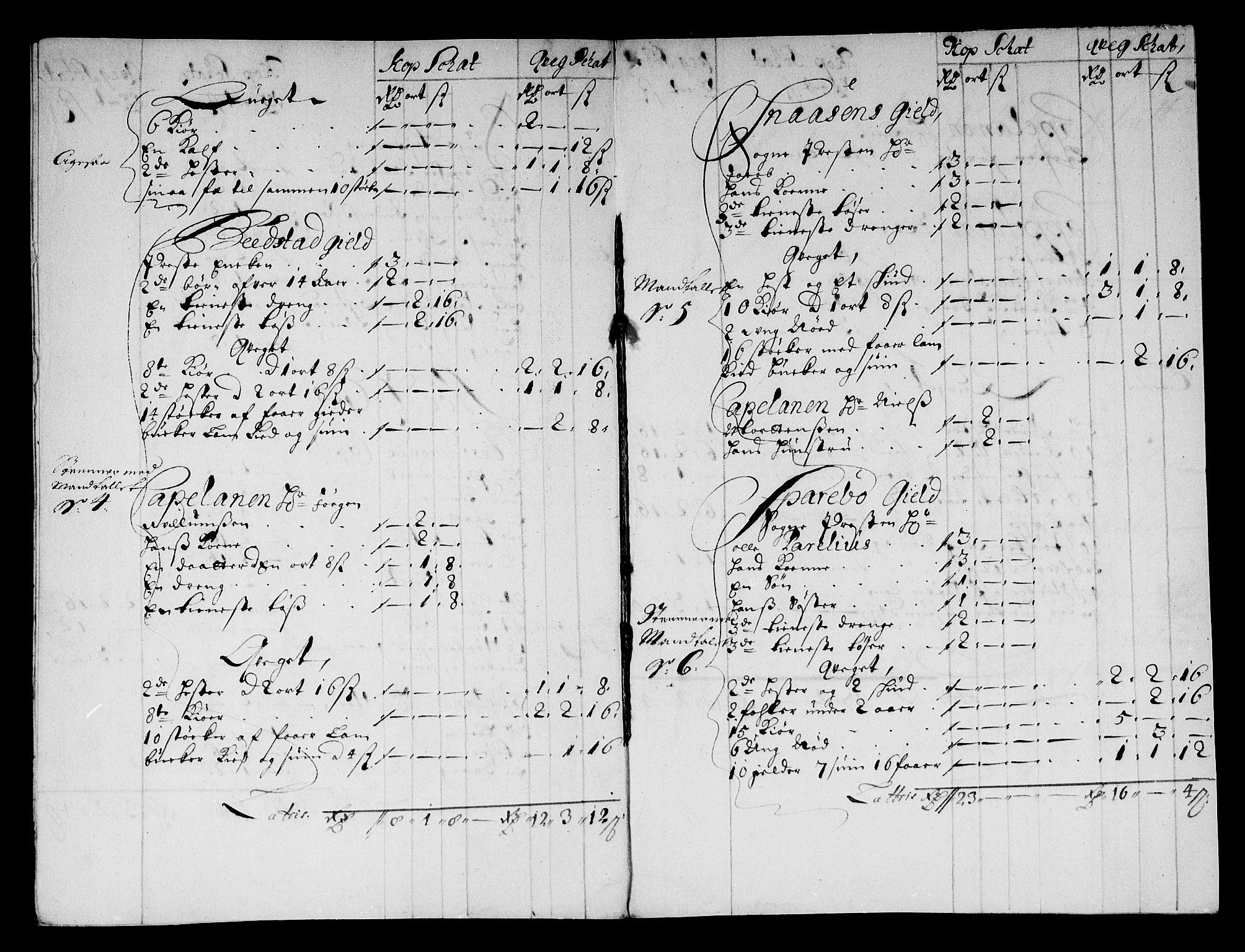 Rentekammeret inntil 1814, Reviderte regnskaper, Stiftamtstueregnskaper, Trondheim stiftamt og Nordland amt, RA/EA-6044/R/Rg/L0076: Trondheim stiftamt og Nordland amt, 1684