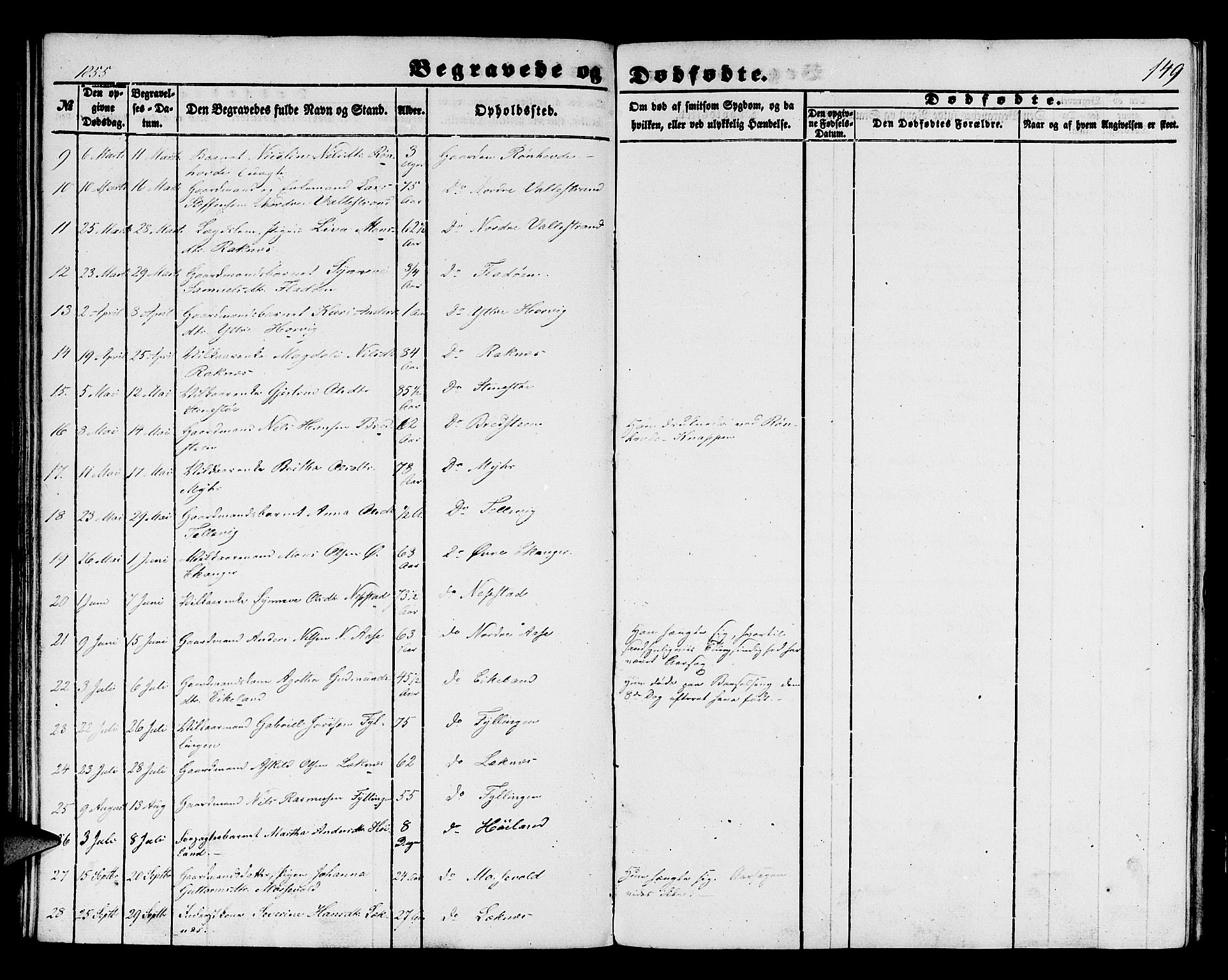 Hamre sokneprestembete, AV/SAB-A-75501/H/Ha/Hab: Parish register (copy) no. B 1, 1852-1863, p. 149