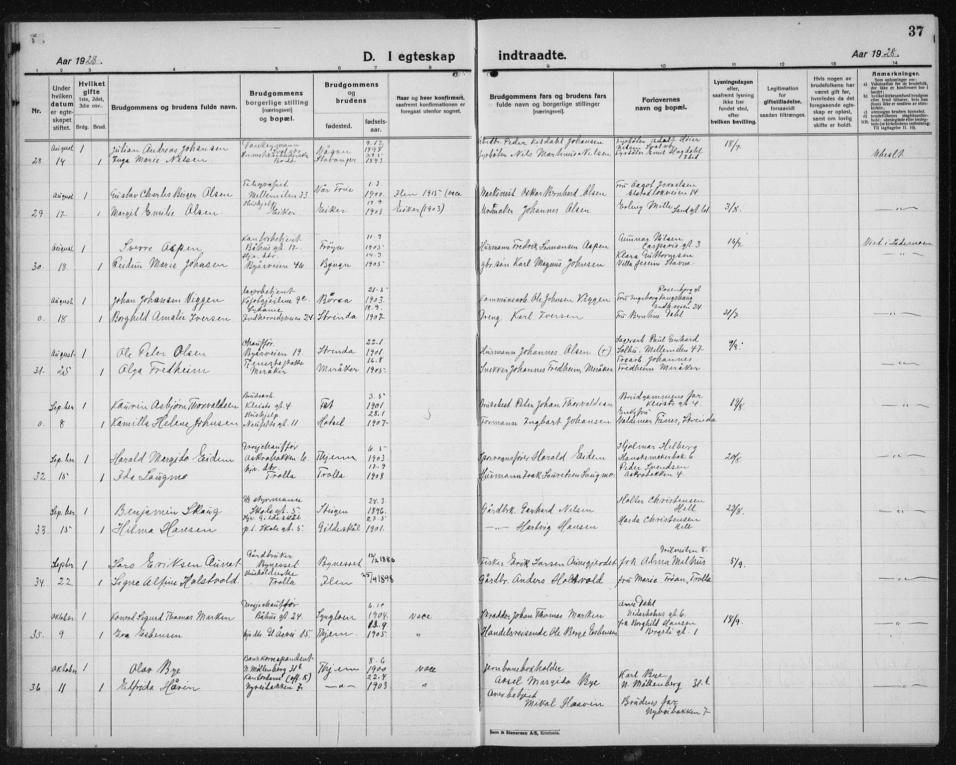 Ministerialprotokoller, klokkerbøker og fødselsregistre - Sør-Trøndelag, SAT/A-1456/603/L0176: Parish register (copy) no. 603C04, 1923-1941, p. 37