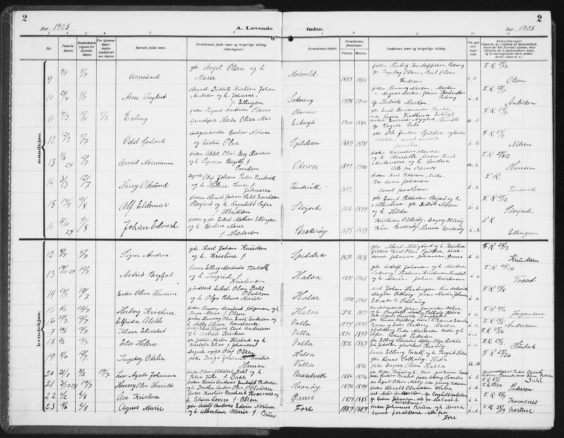 Ministerialprotokoller, klokkerbøker og fødselsregistre - Nordland, AV/SAT-A-1459/843/L0640: Parish register (copy) no. 843C09, 1925-1941, p. 2