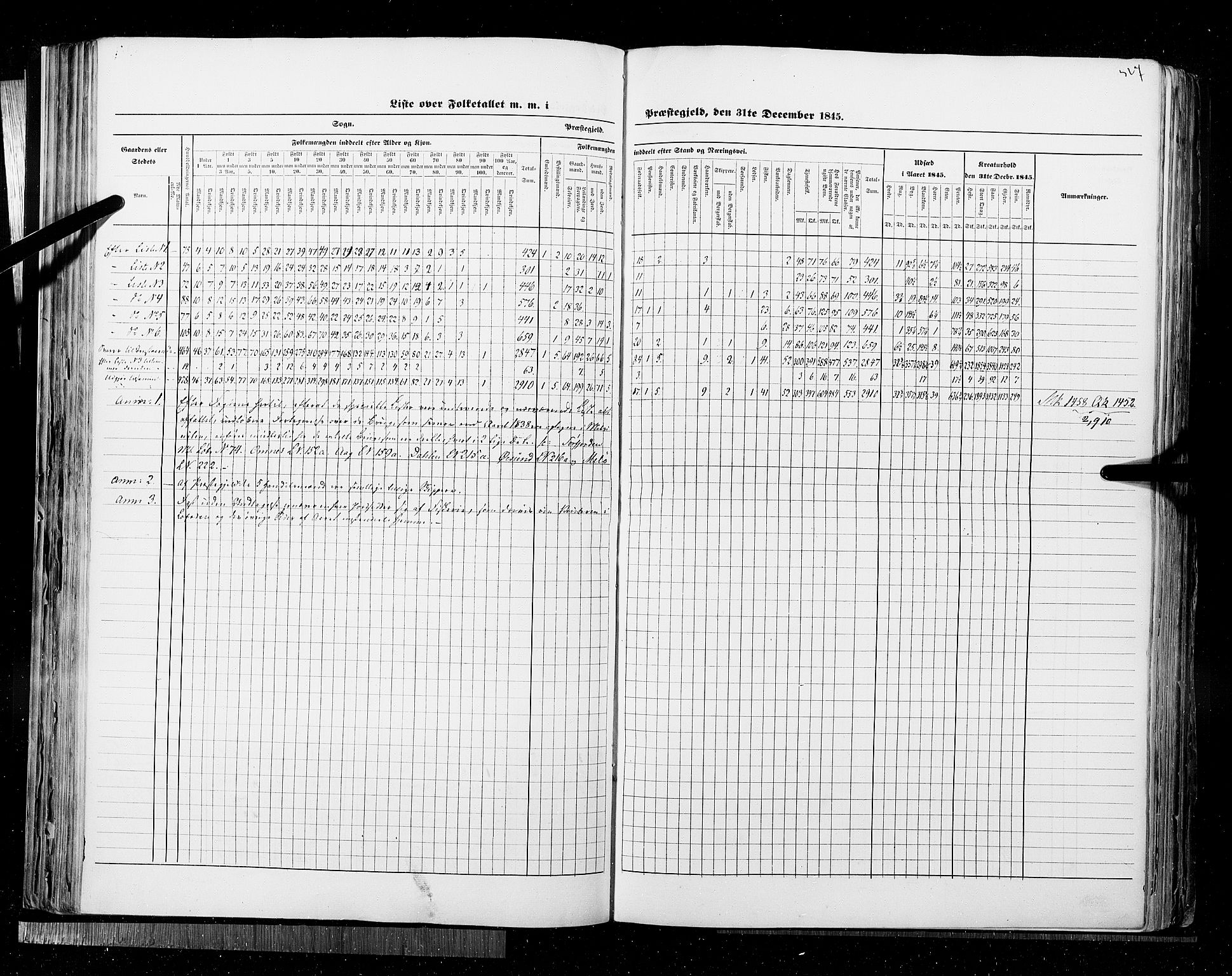 RA, Census 1845, vol. 9B: Nordland amt, 1845, p. 327