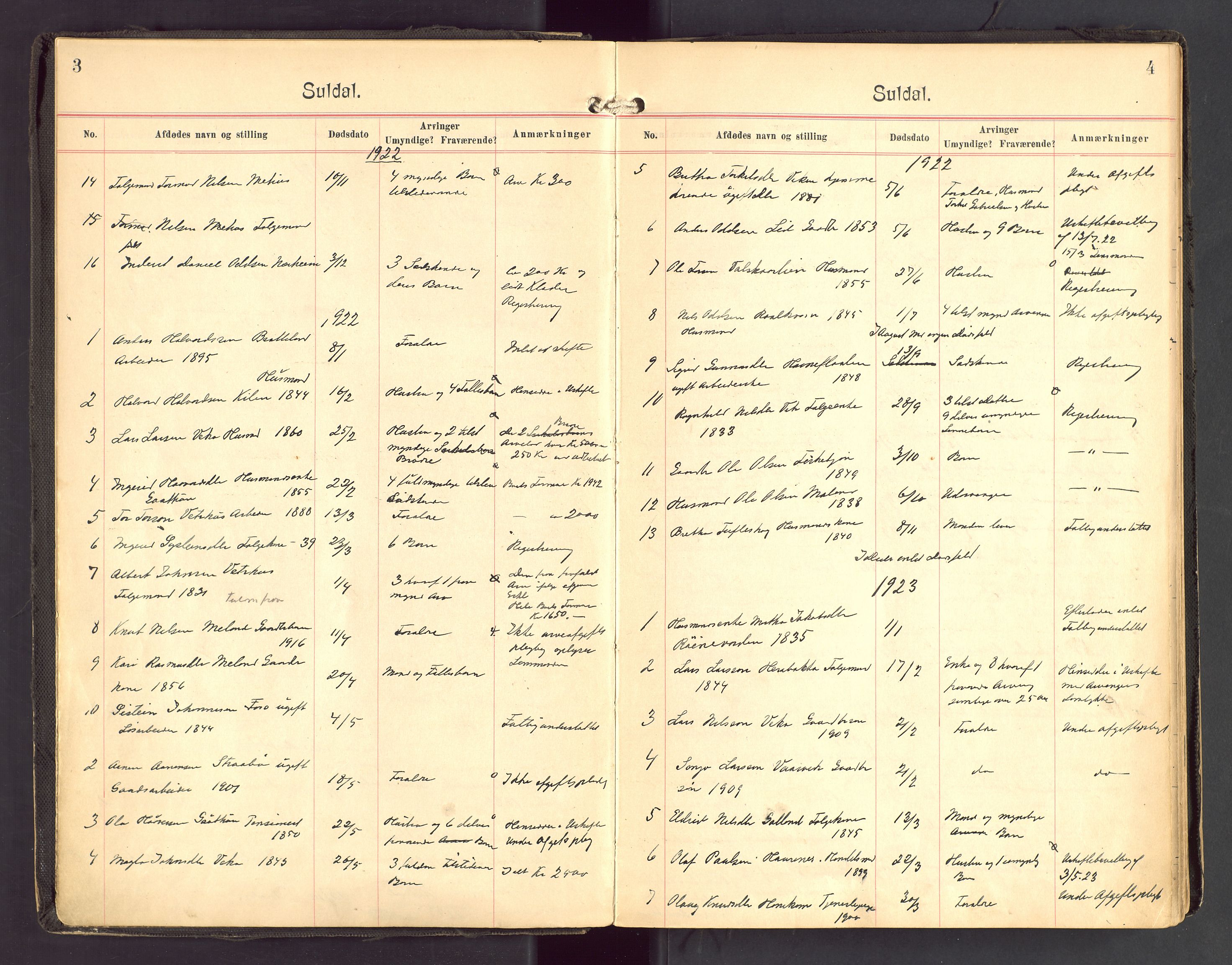 Ryfylke tingrett, AV/SAST-A-100055/001/IV/IVA/L0004: Dødsfallsprotokoll, 1920-1929, p. 3-4