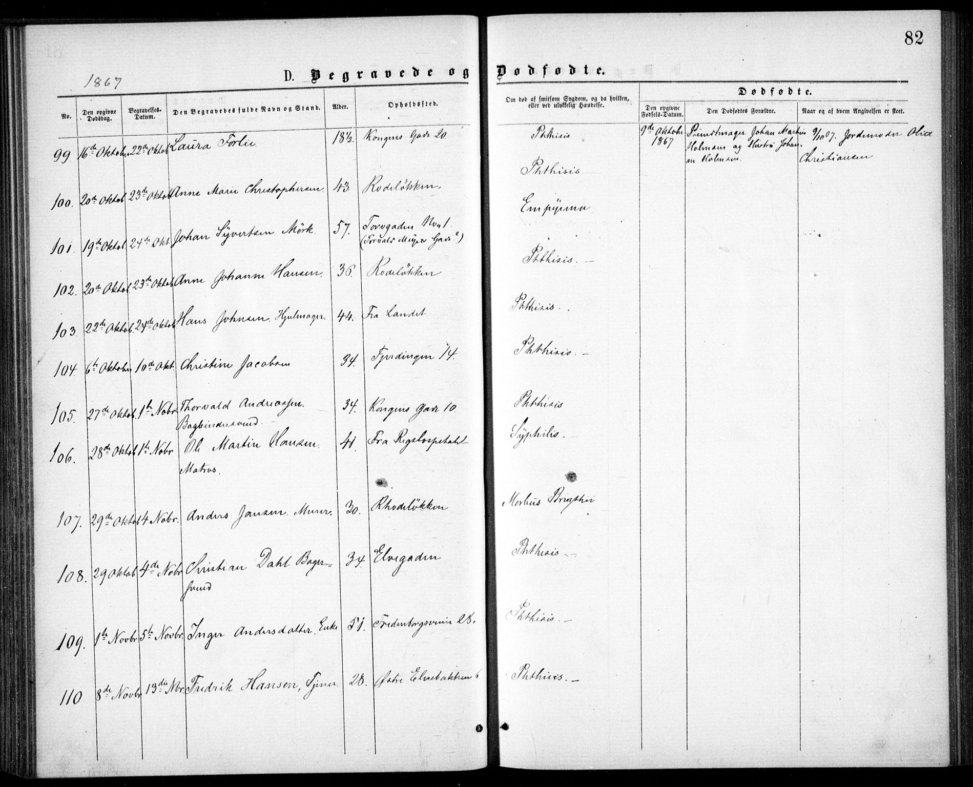 Krohgstøtten sykehusprest Kirkebøker, AV/SAO-A-10854/F/Fa/L0001: Parish register (official) no. 1, 1865-1873, p. 82