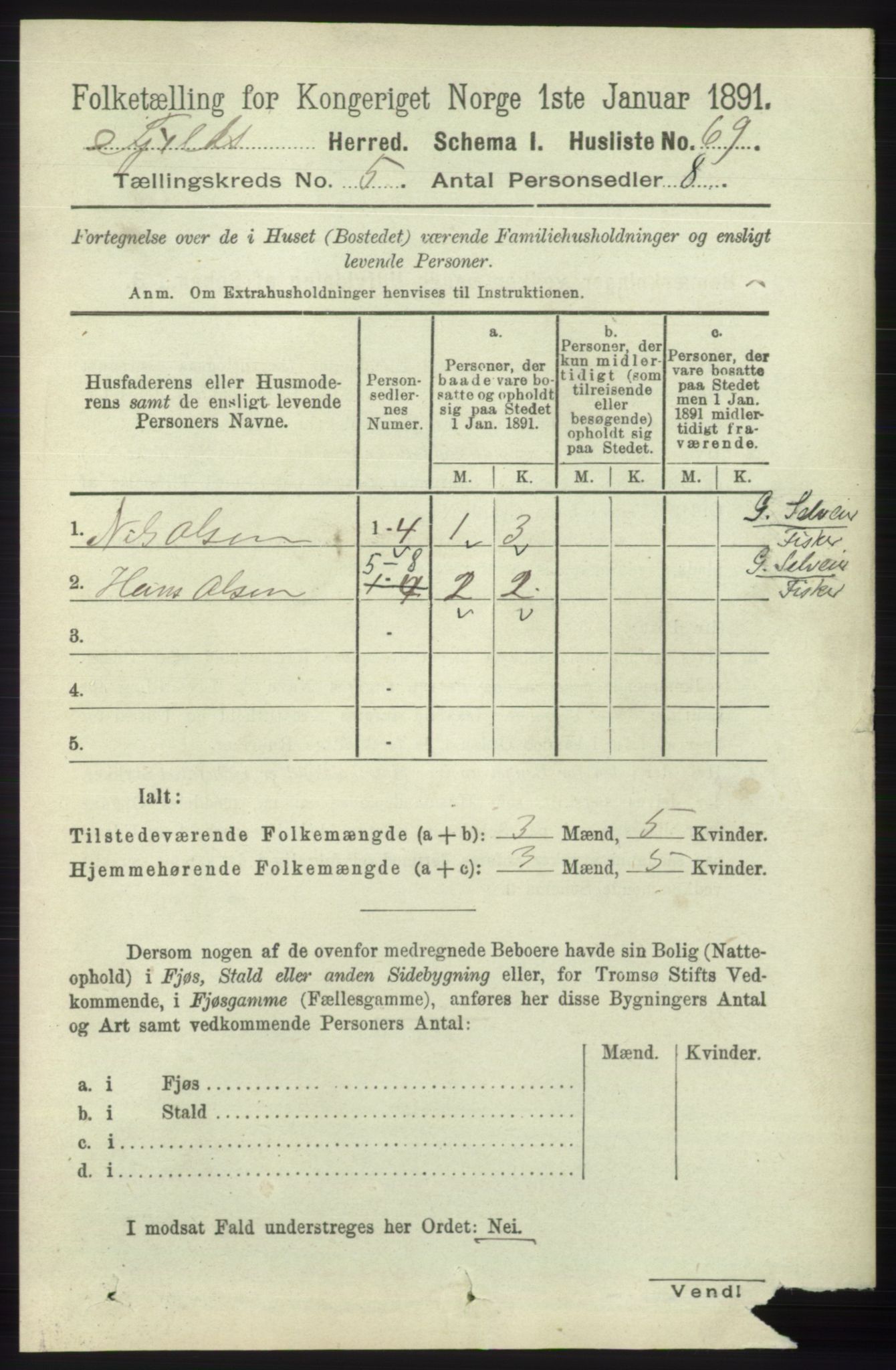 RA, 1891 census for 1246 Fjell, 1891, p. 2552