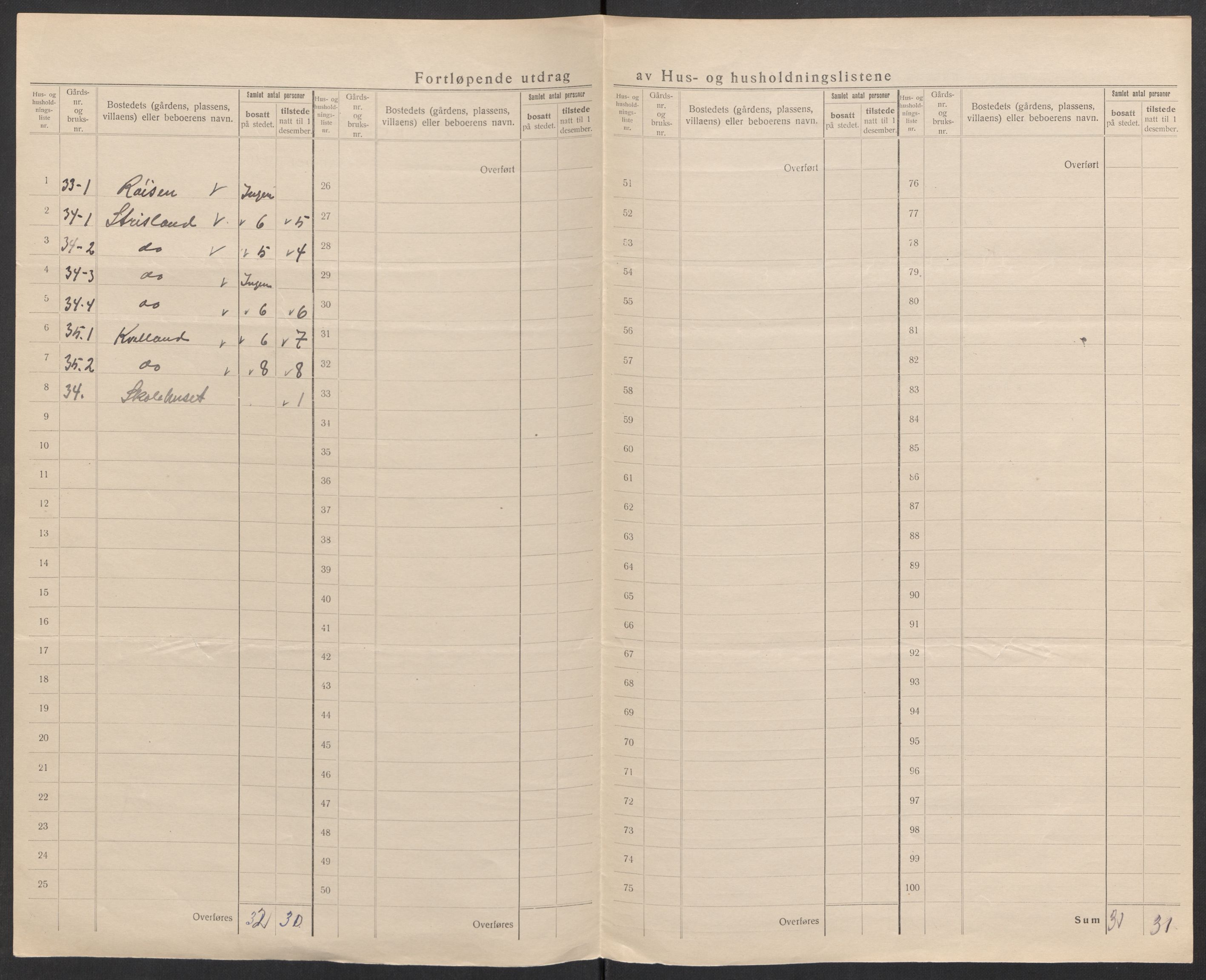 SAK, 1920 census for Konsmo, 1920, p. 13