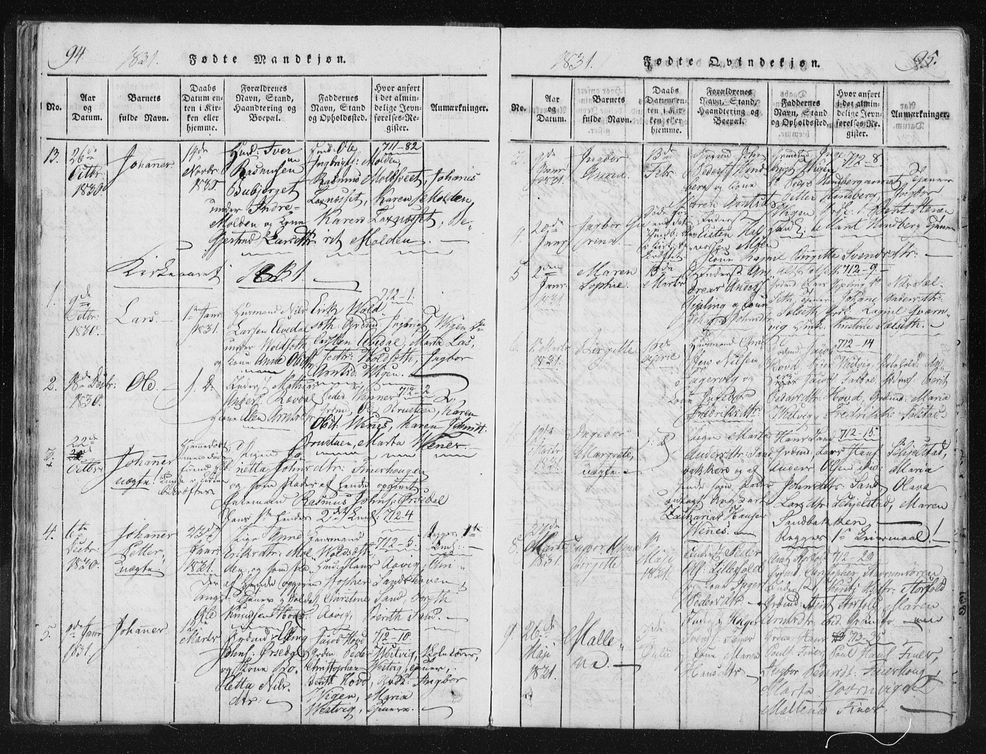 Ministerialprotokoller, klokkerbøker og fødselsregistre - Nord-Trøndelag, SAT/A-1458/744/L0417: Parish register (official) no. 744A01, 1817-1842, p. 94-95
