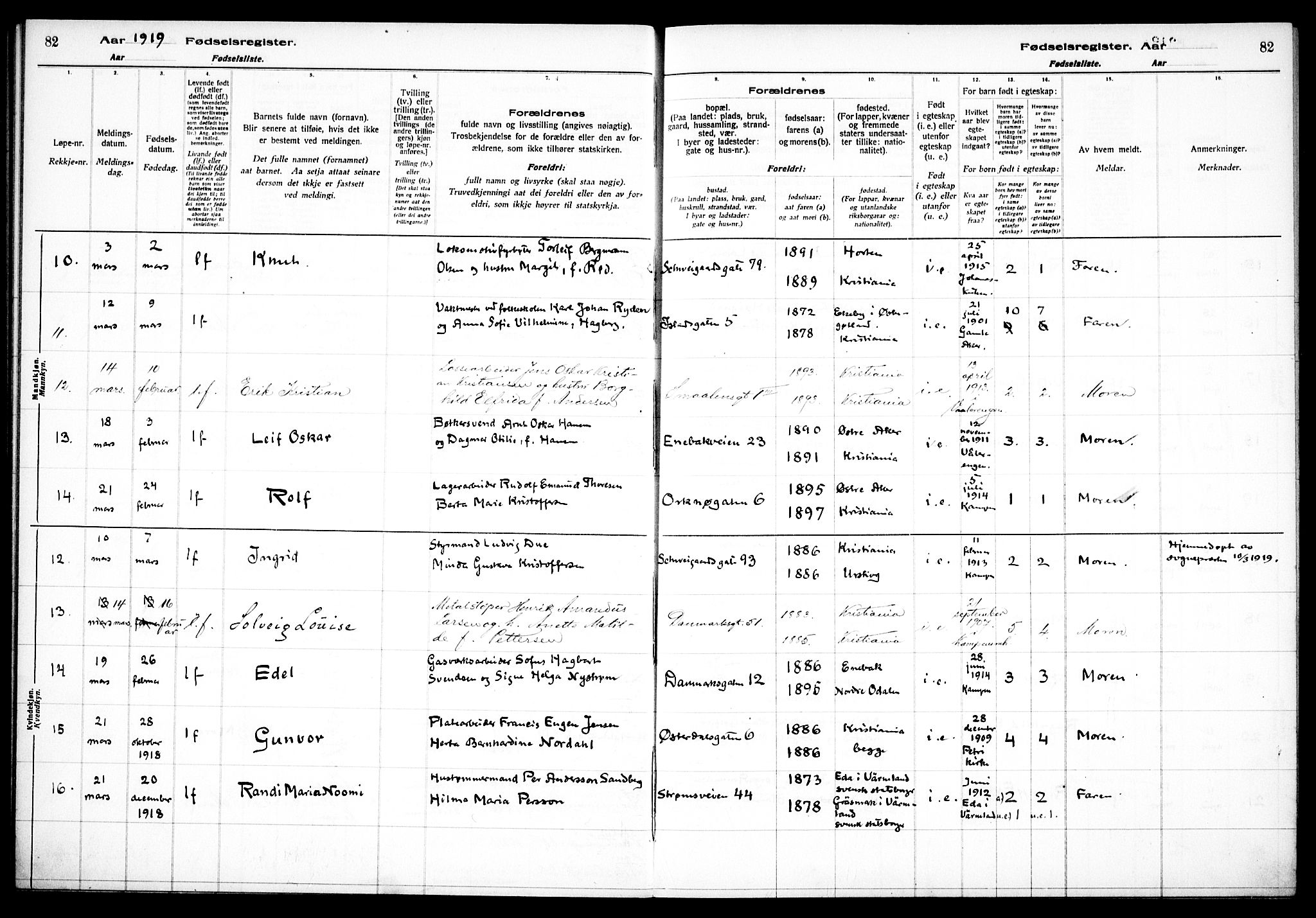 Vålerengen prestekontor Kirkebøker, AV/SAO-A-10878/J/Ja/L0001: Birth register no. 1, 1916-1924, p. 82