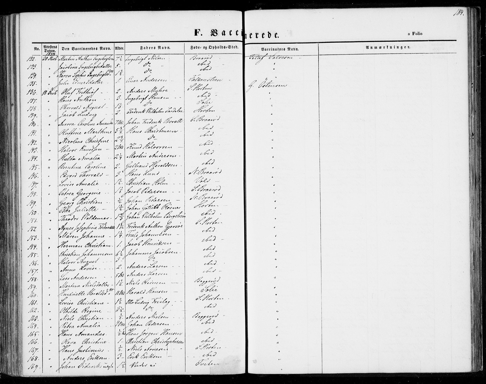 Borre kirkebøker, AV/SAKO-A-338/F/Fa/L0005: Parish register (official) no. I 5, 1845-1851, p. 184